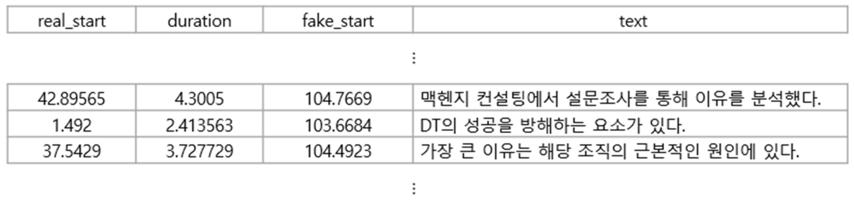 Sensors 24 01872 g002