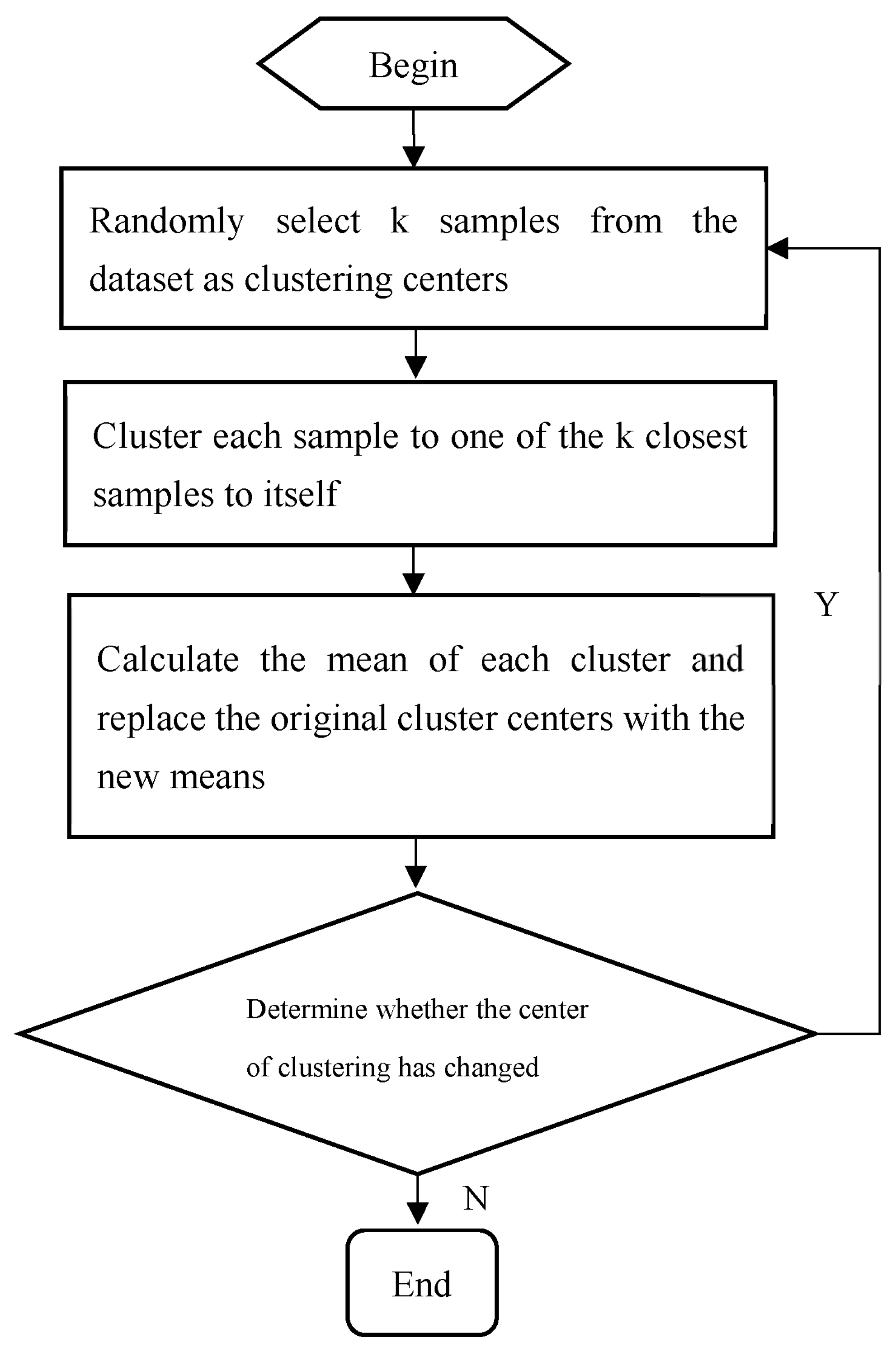 Sensors 24 01878 g001