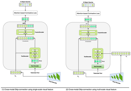 Sensors 24 01879 g0a1