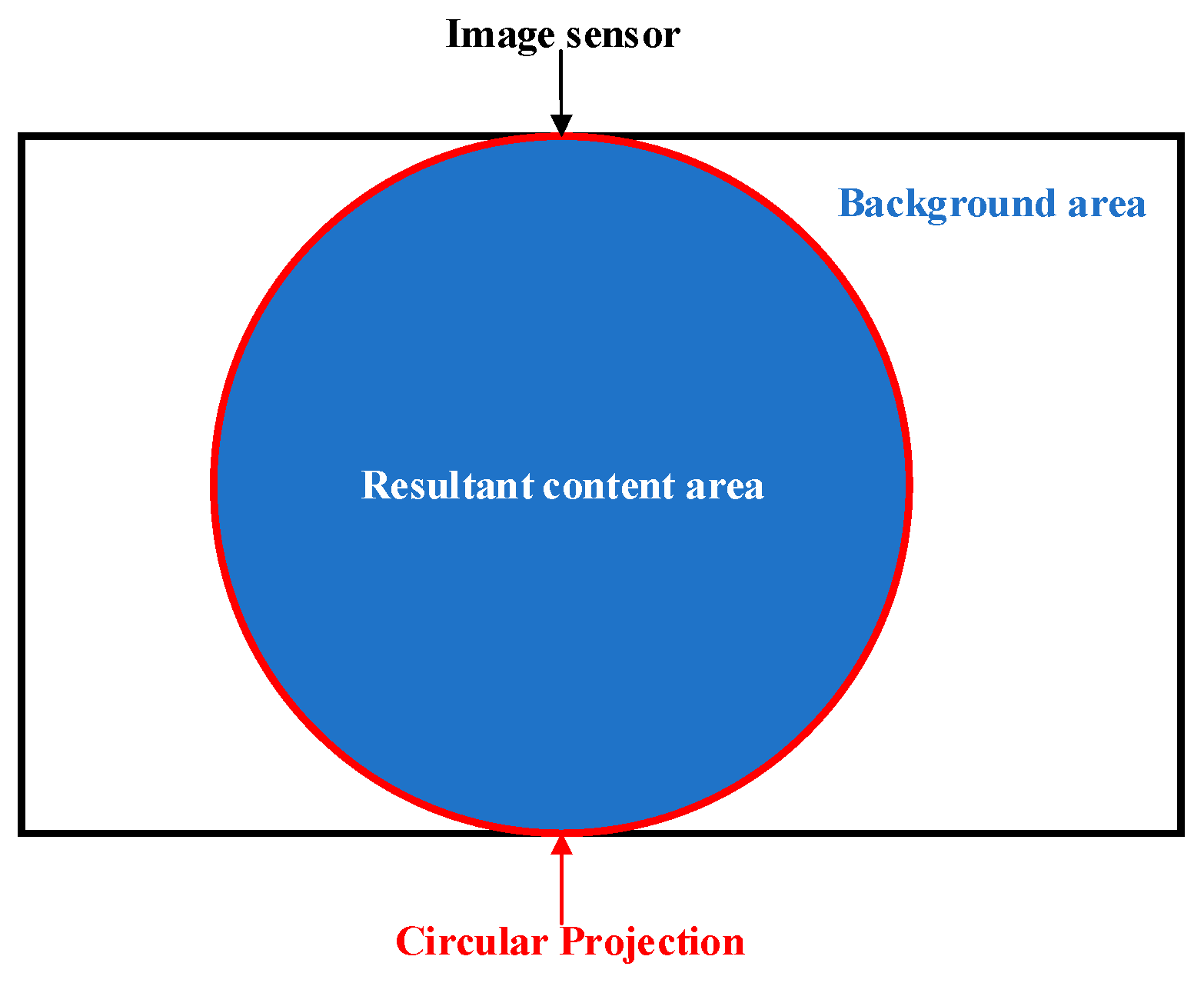Sensors 24 01880 g002