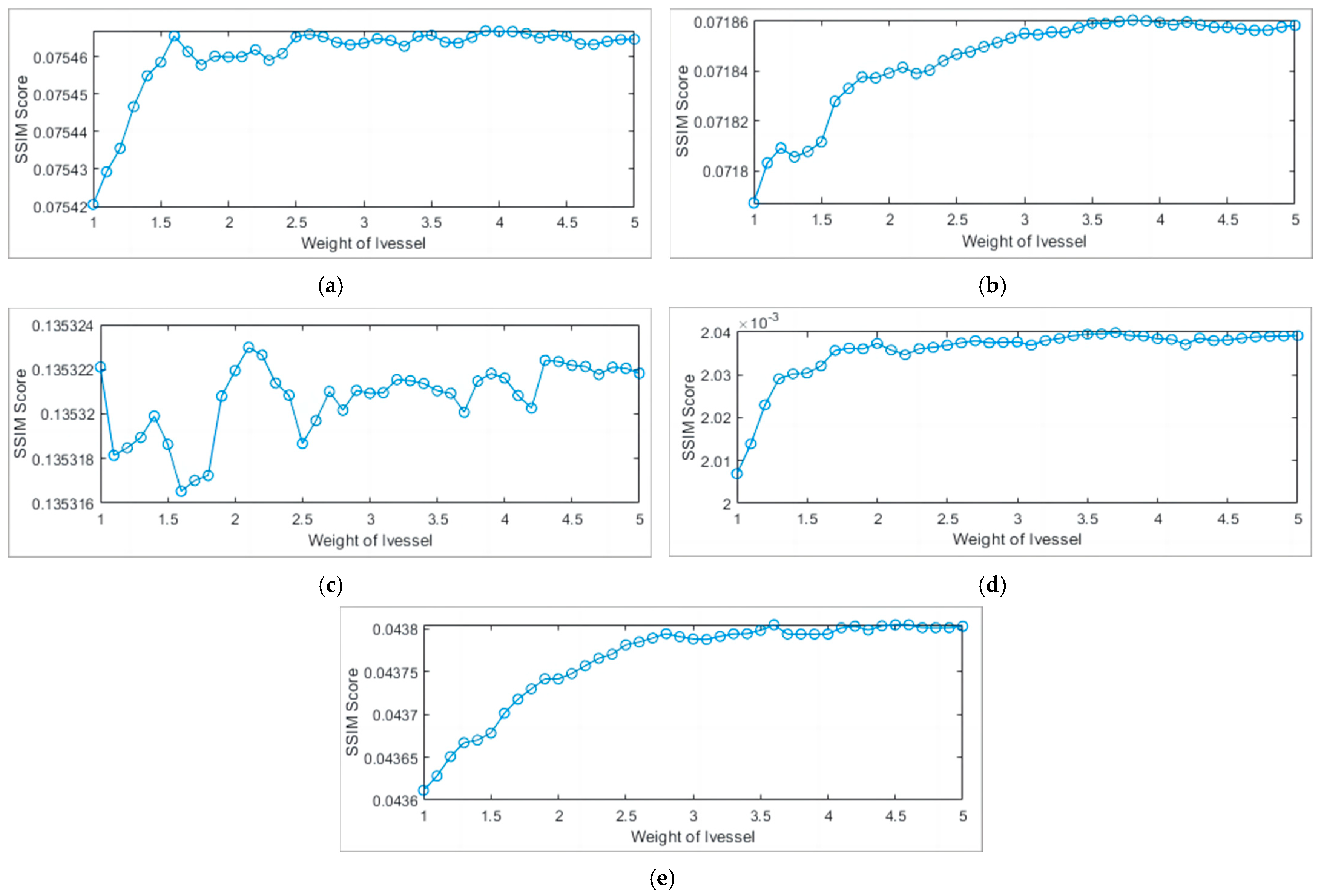 Sensors 24 01880 g009