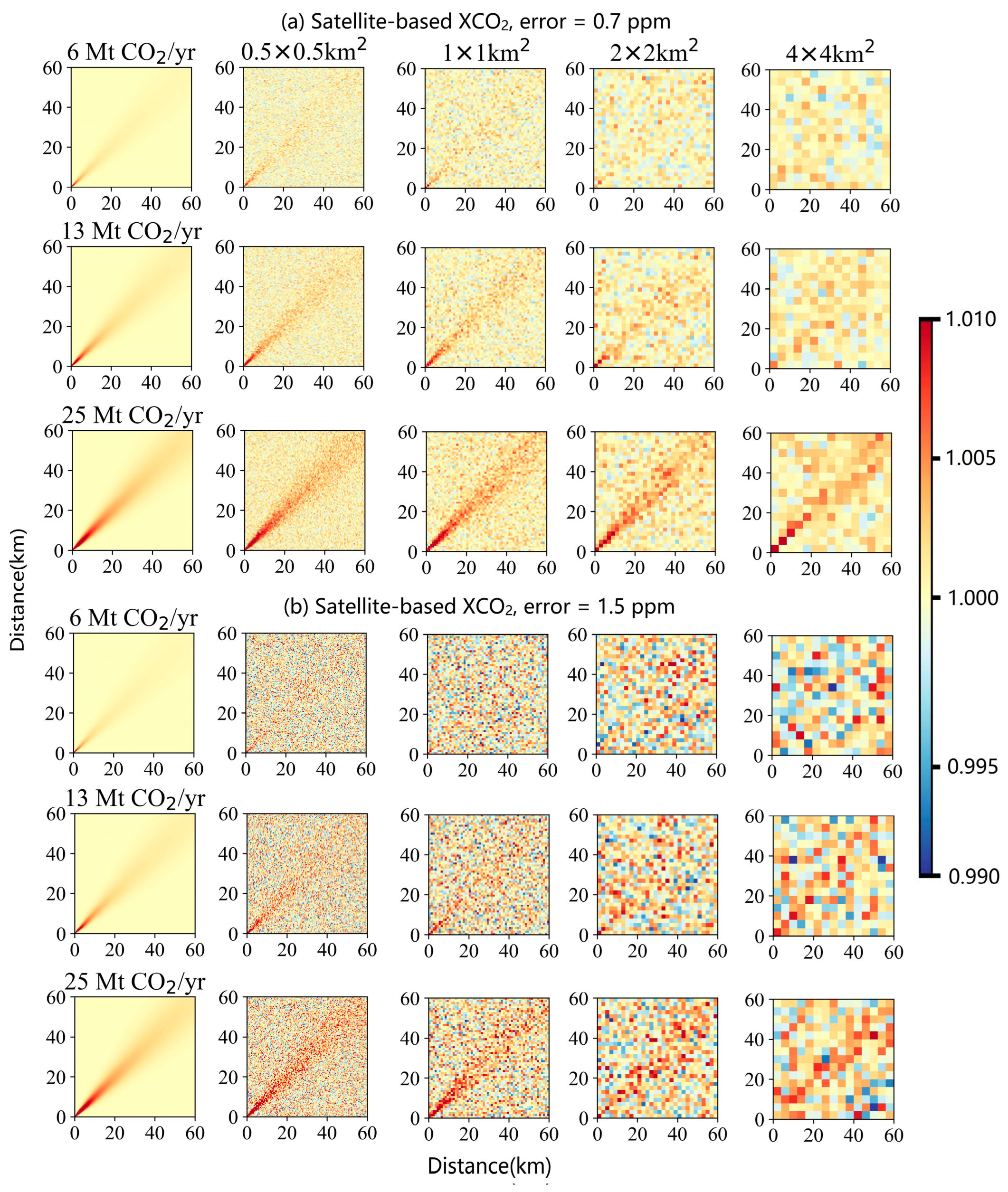Sensors 24 01881 g002