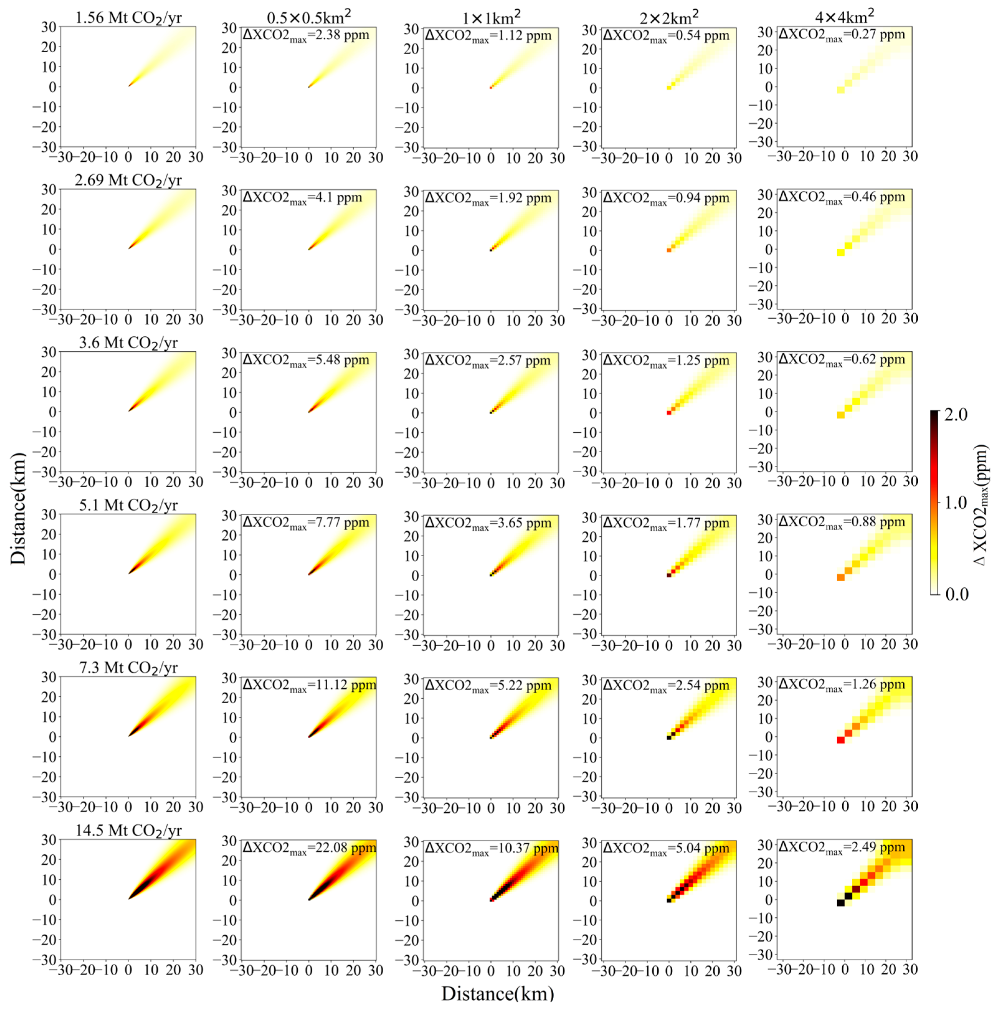 Sensors 24 01881 g005