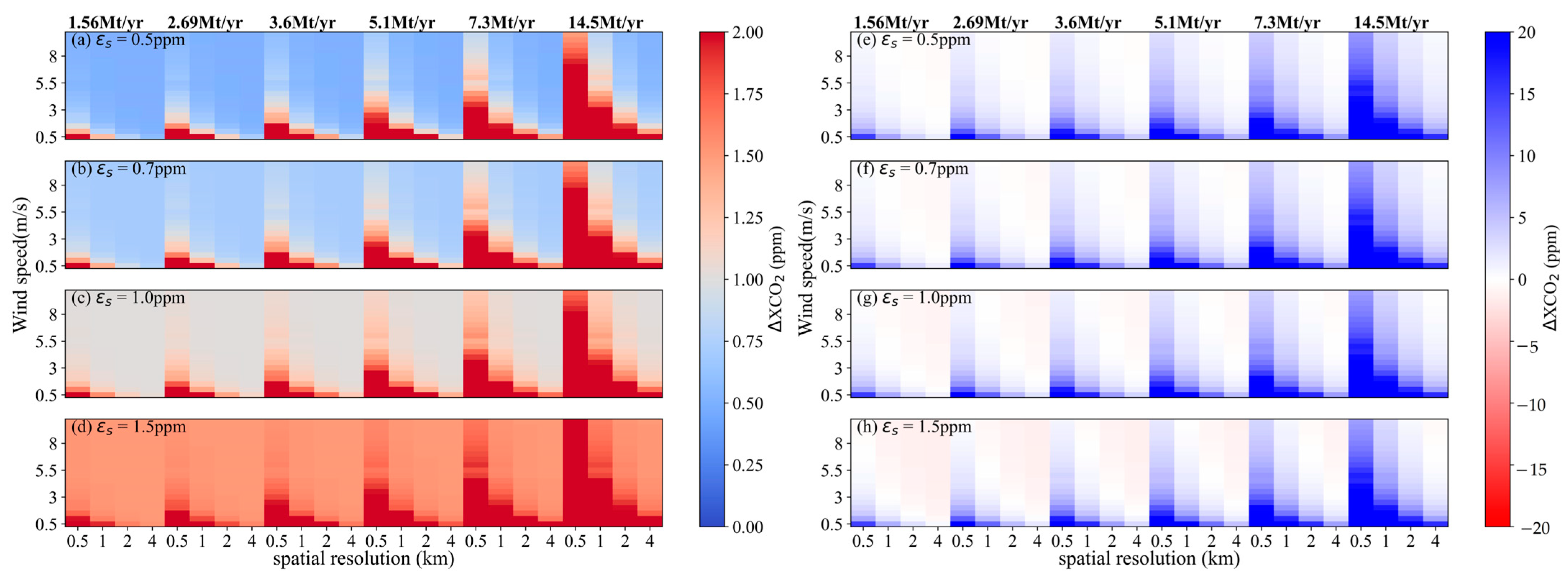Sensors 24 01881 g013