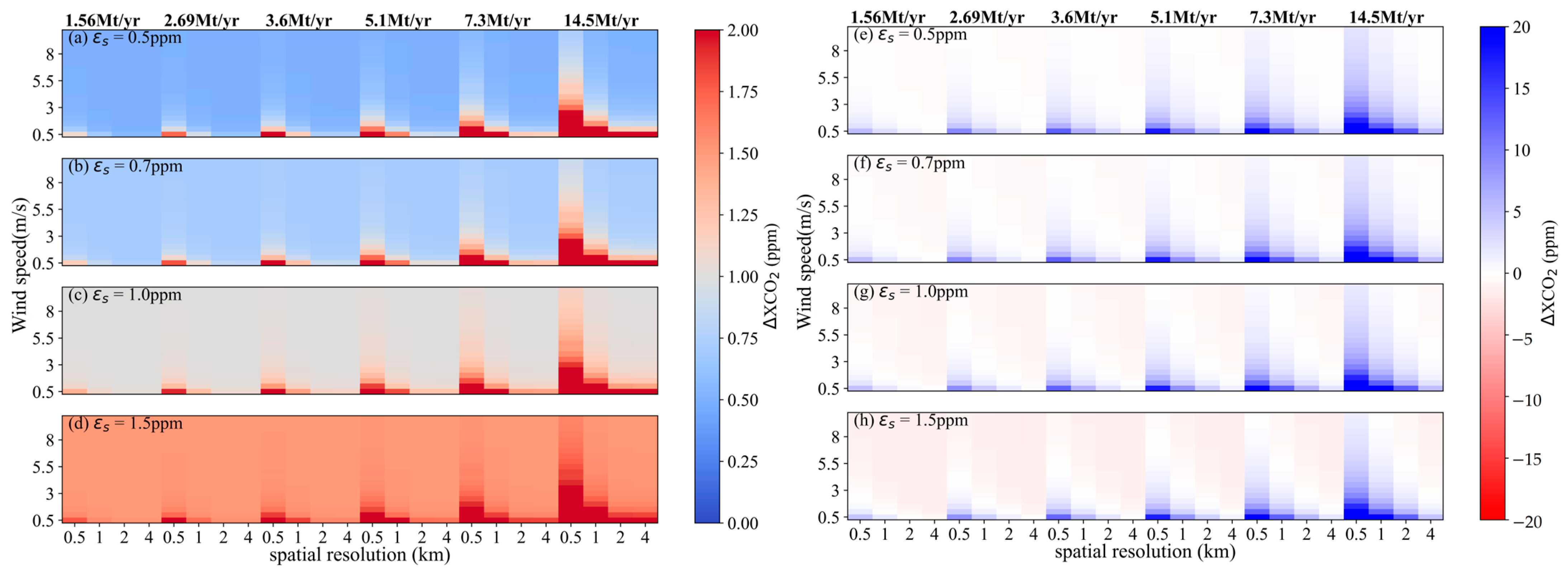 Sensors 24 01881 g014