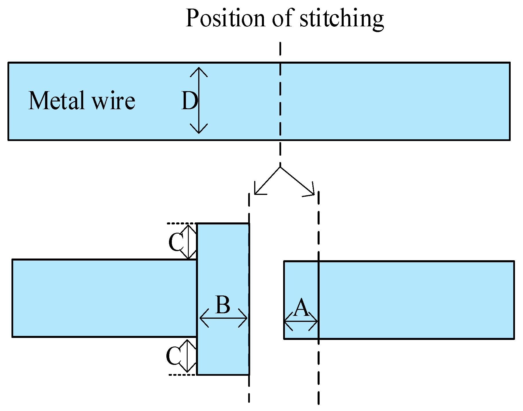 Sensors 24 01886 g002