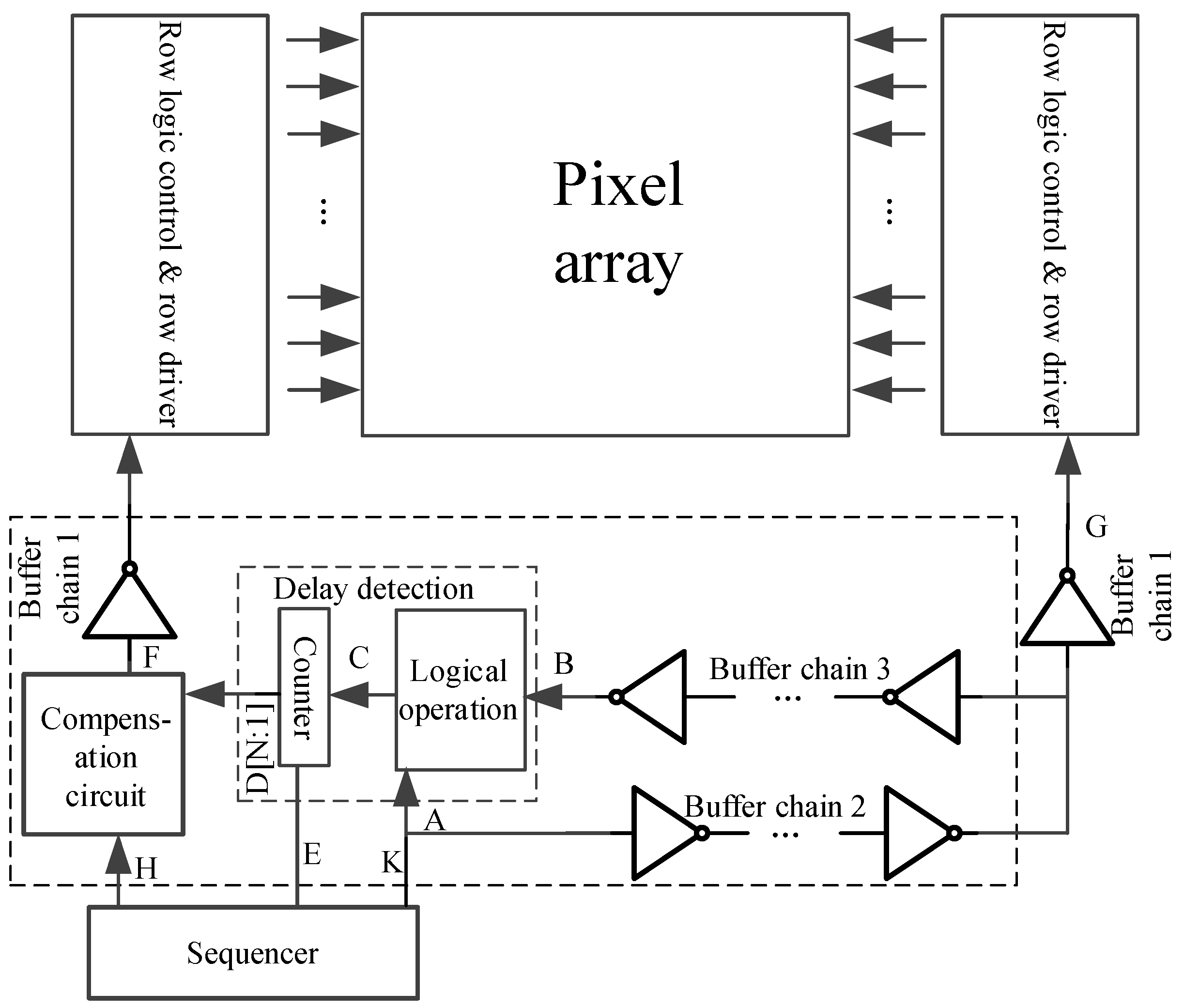 Sensors 24 01886 g006