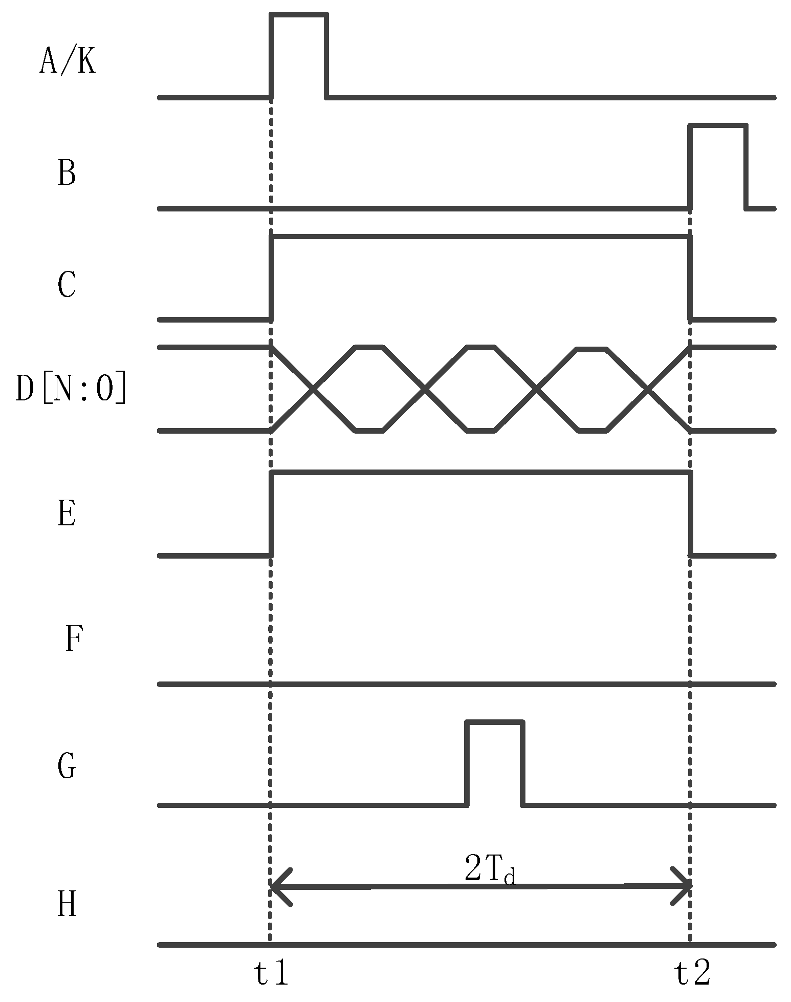 Sensors 24 01886 g007