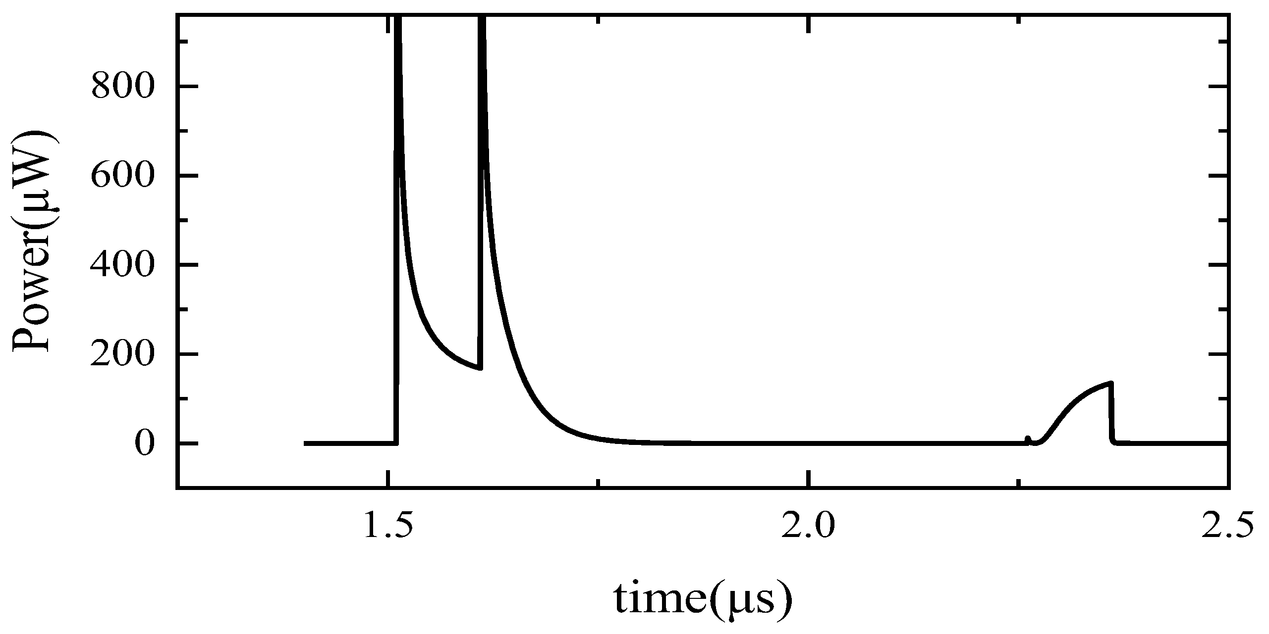 Sensors 24 01886 g009