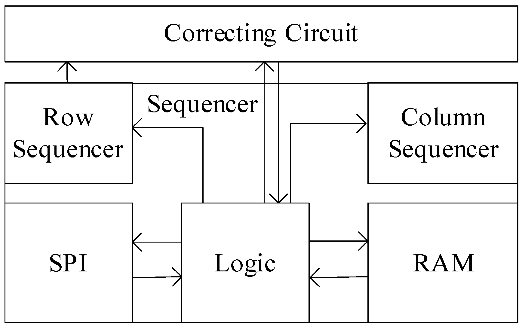 Sensors 24 01886 g011
