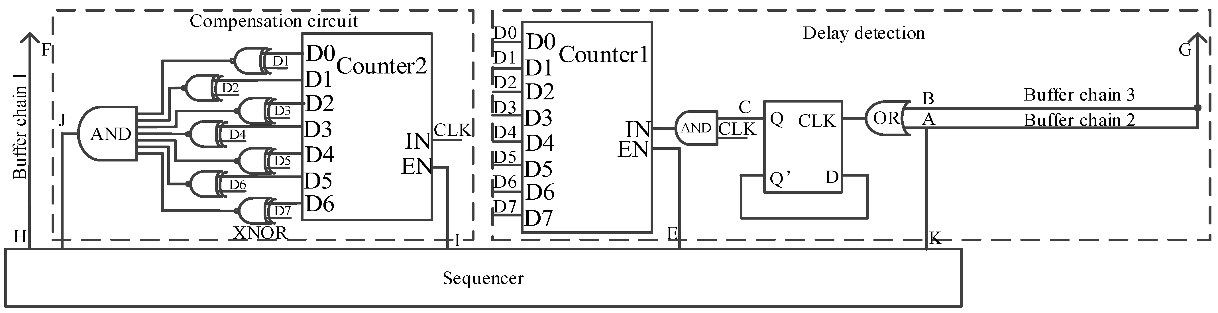 Sensors 24 01886 g012