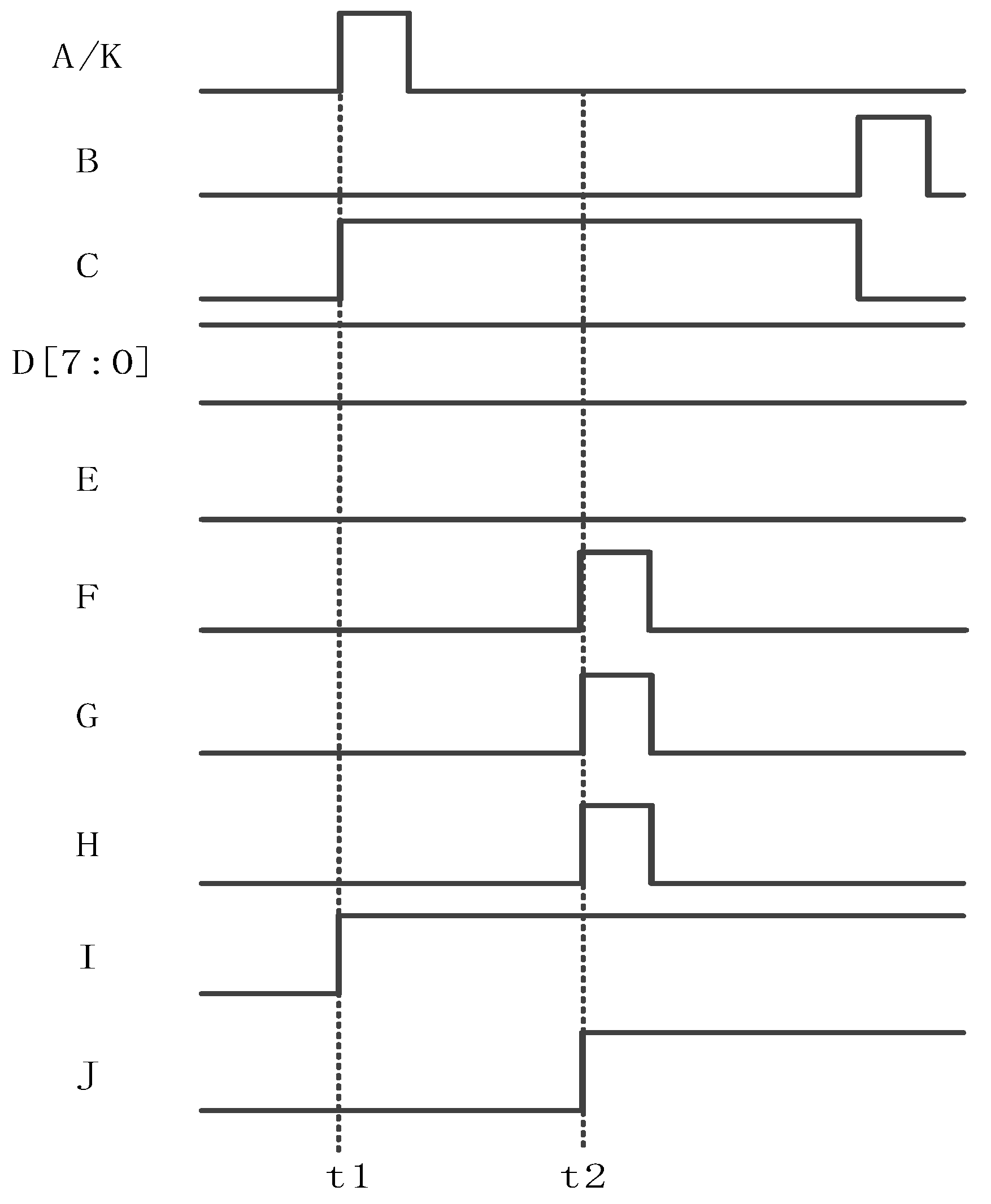 Sensors 24 01886 g013