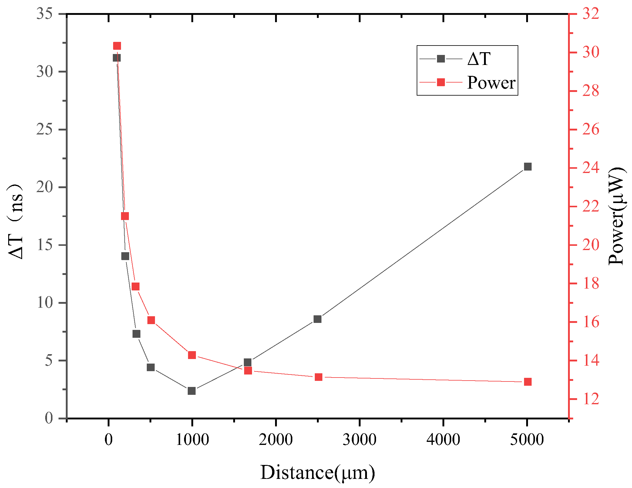 Sensors 24 01886 g017