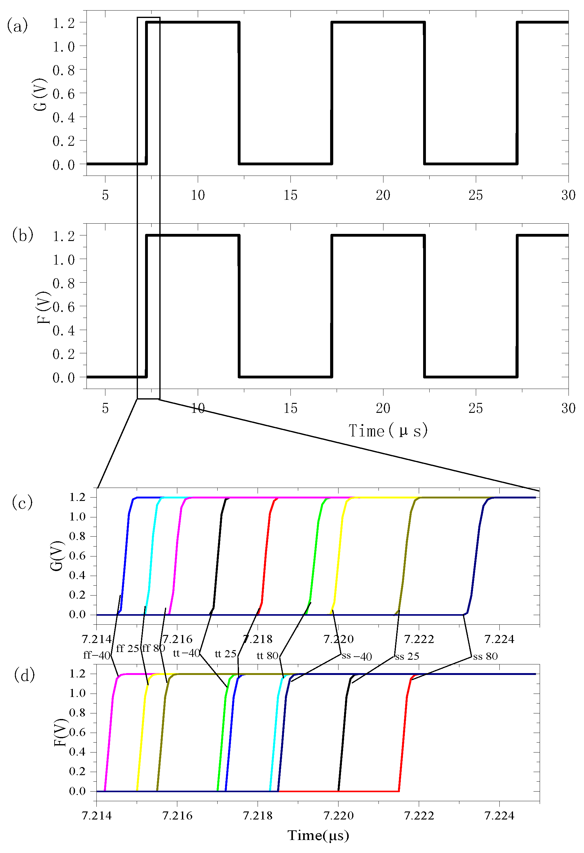 Sensors 24 01886 g018