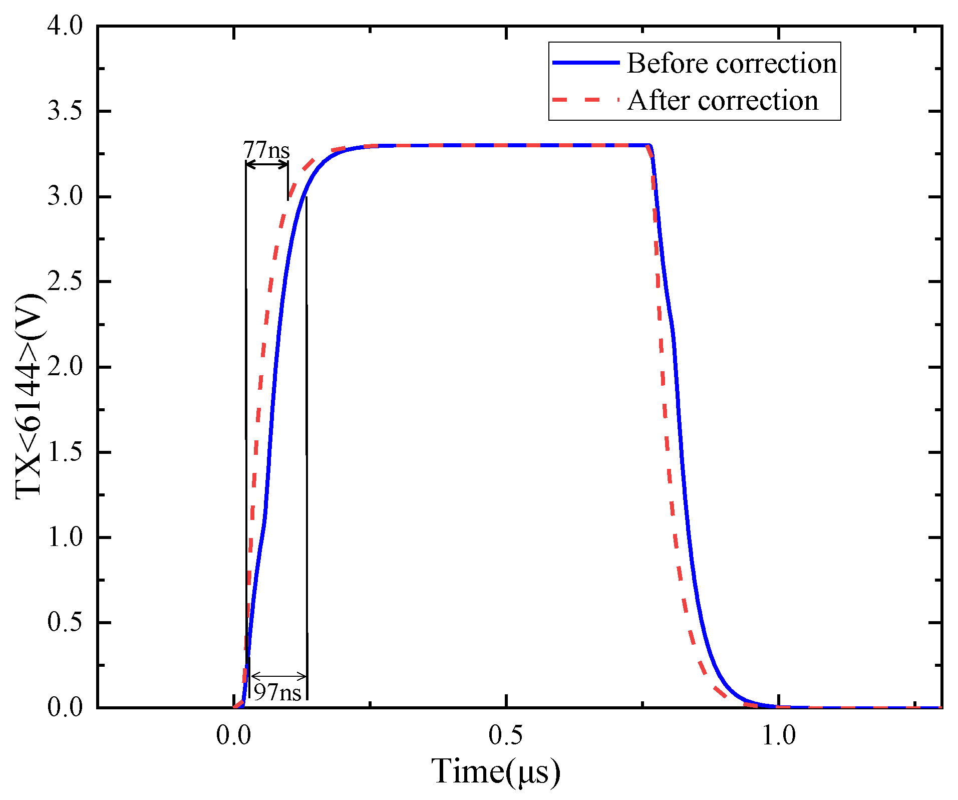 Sensors 24 01886 g020