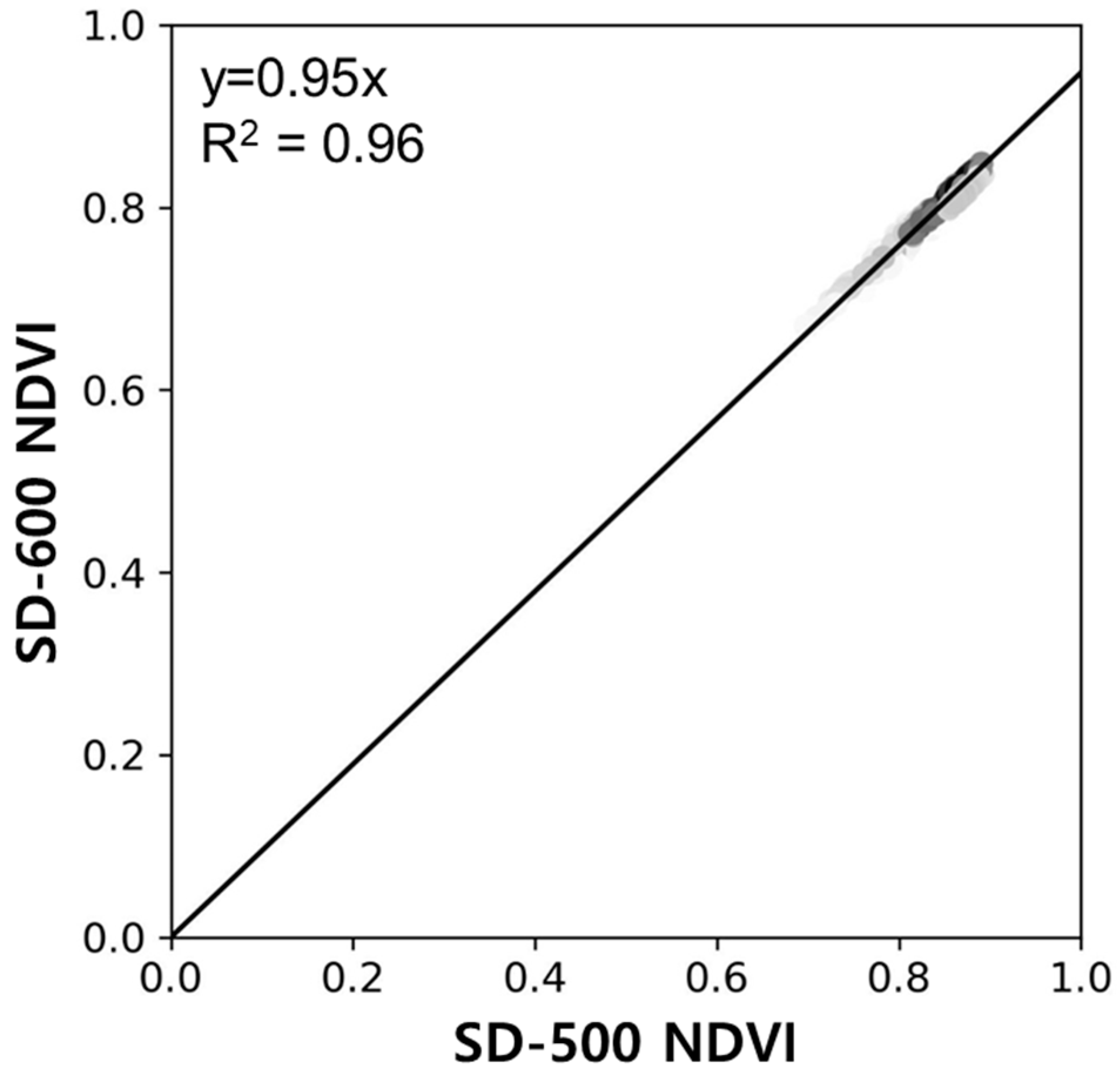 Sensors 24 01892 g003