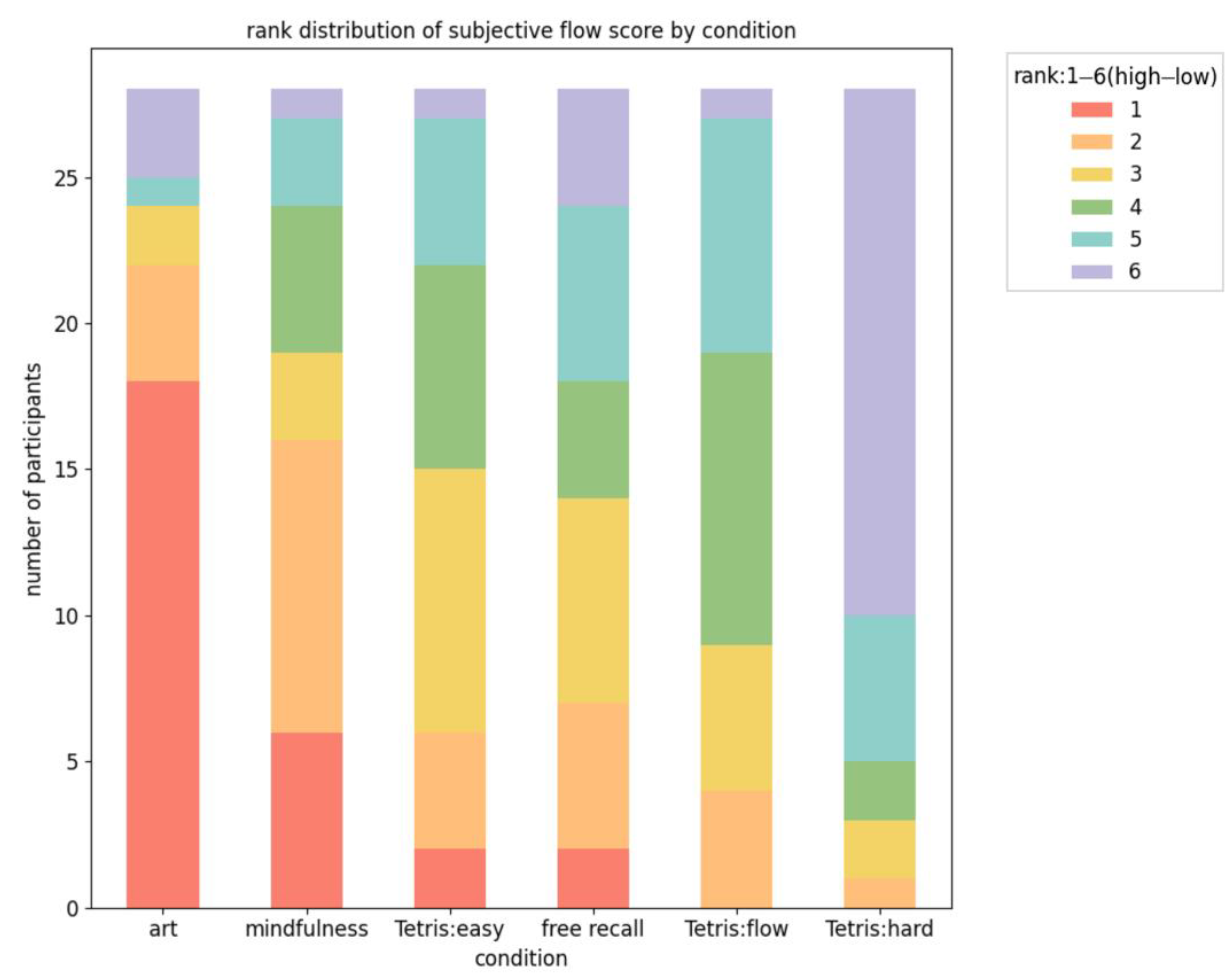 Sensors 24 01894 g003