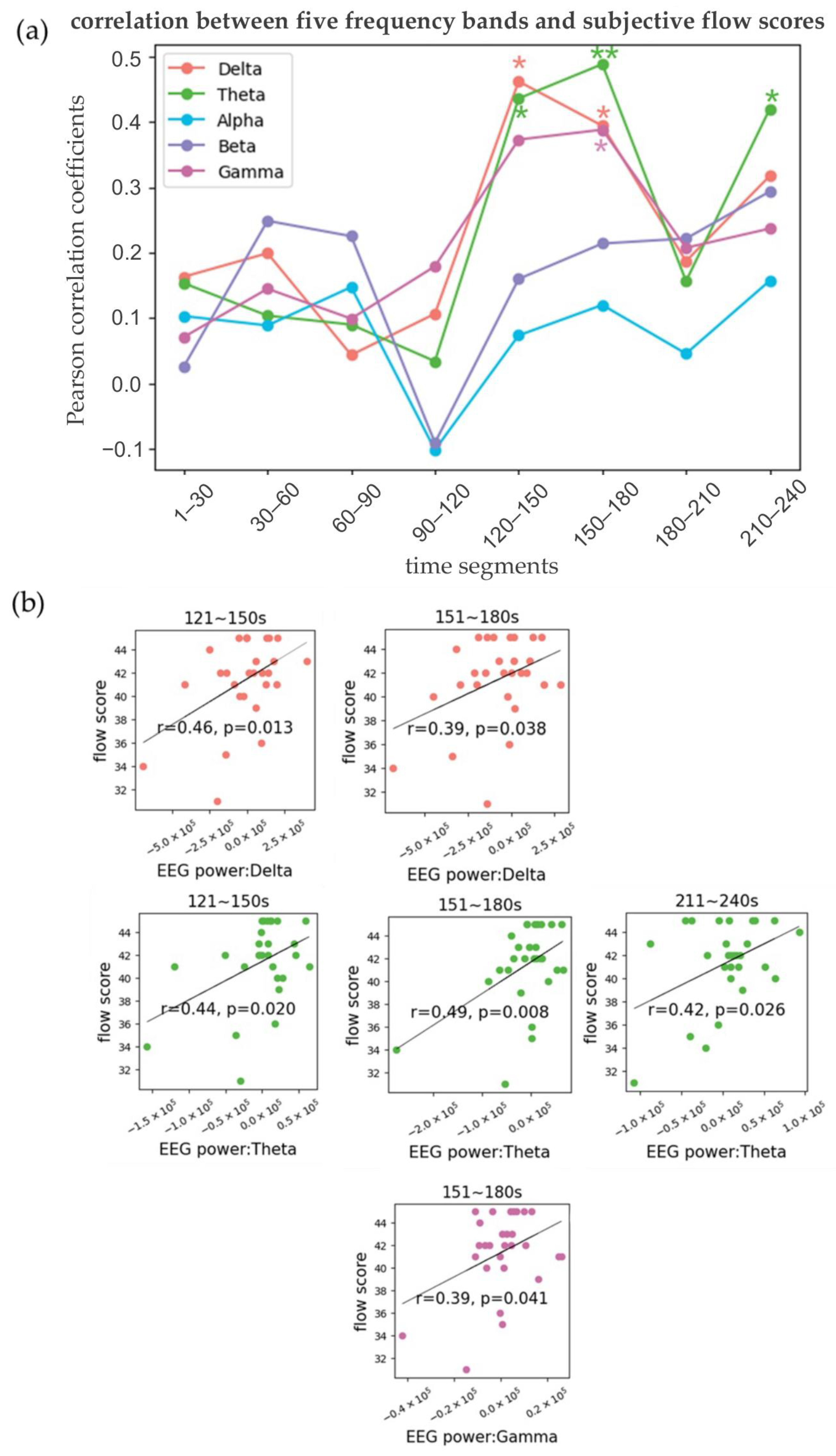 Sensors 24 01894 g006