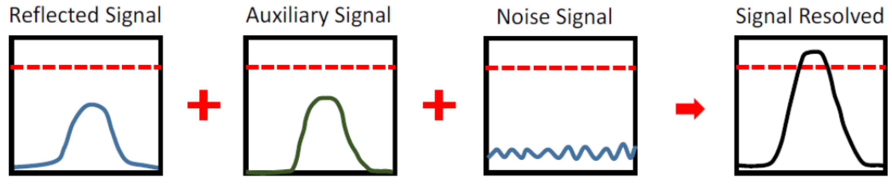 Sensors 24 01897 g003
