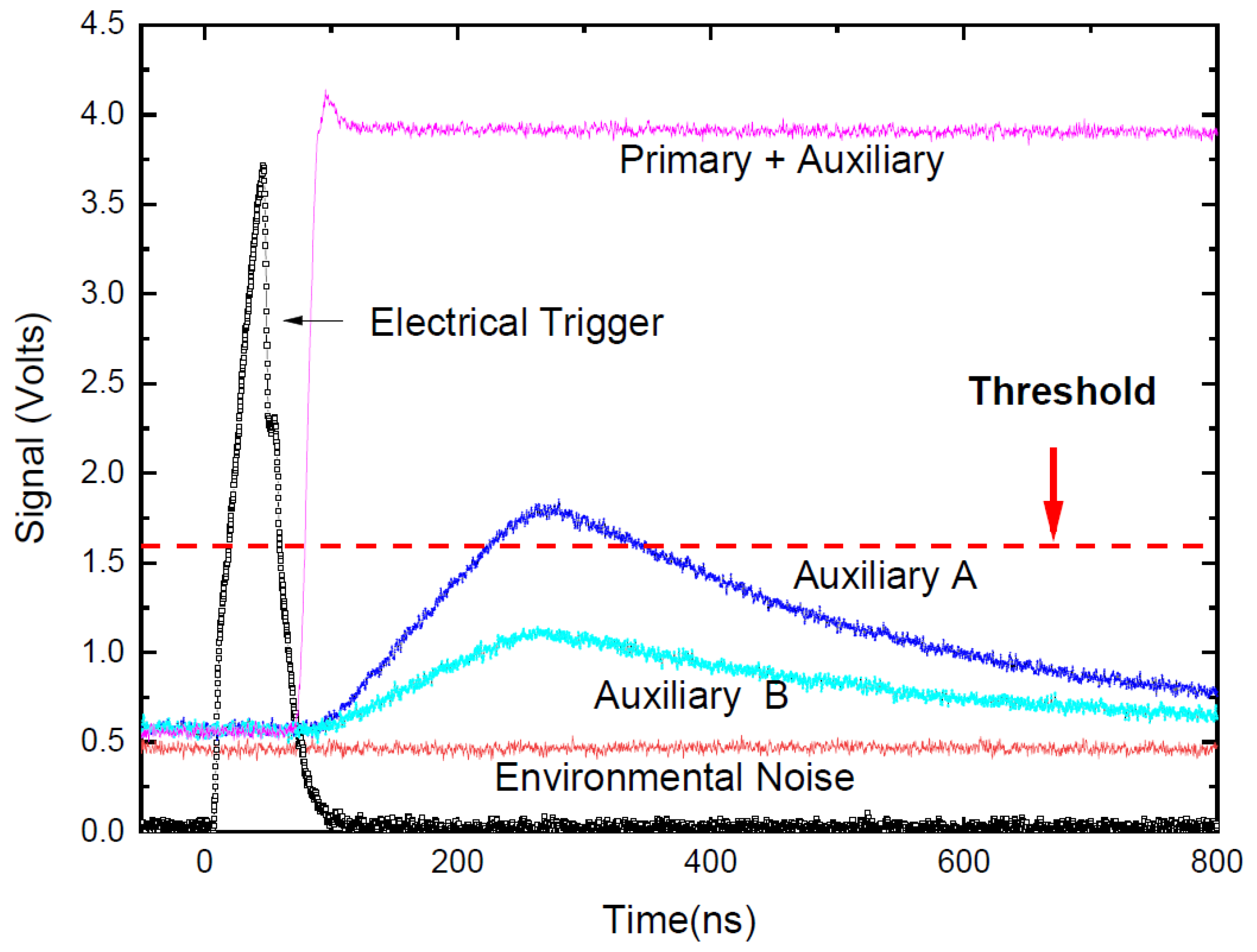 Sensors 24 01897 g004