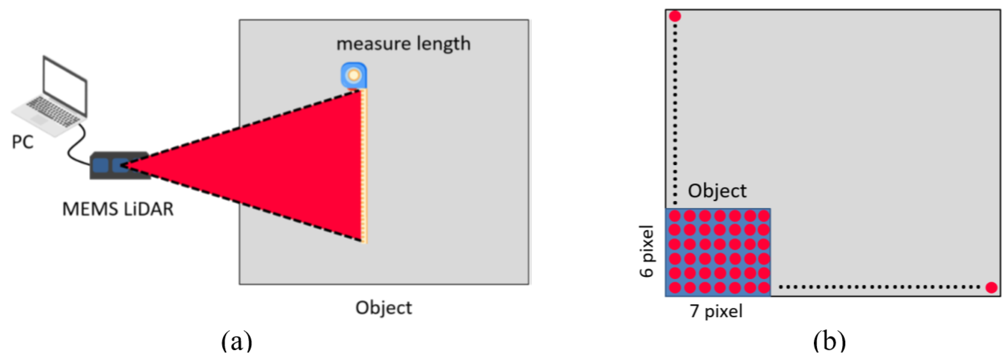 Sensors 24 01897 g008