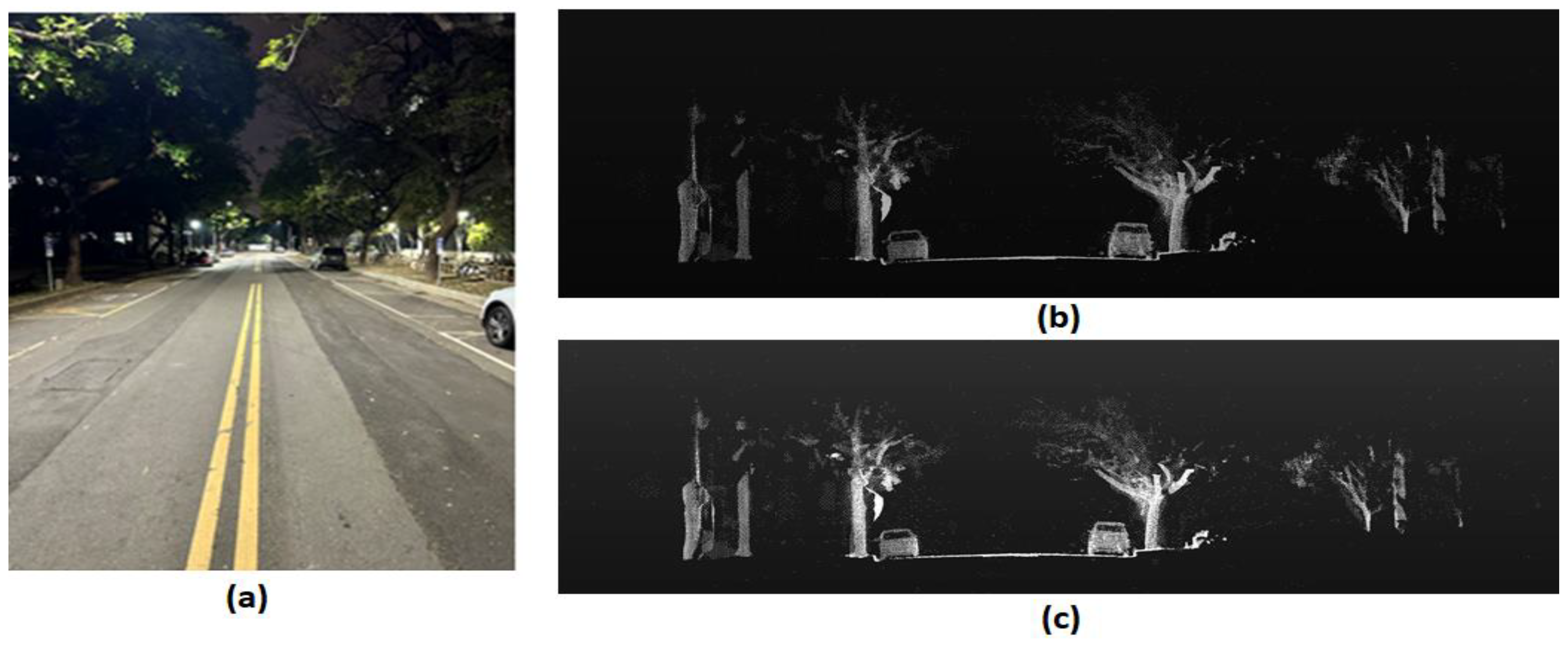 Sensors 24 01897 g009