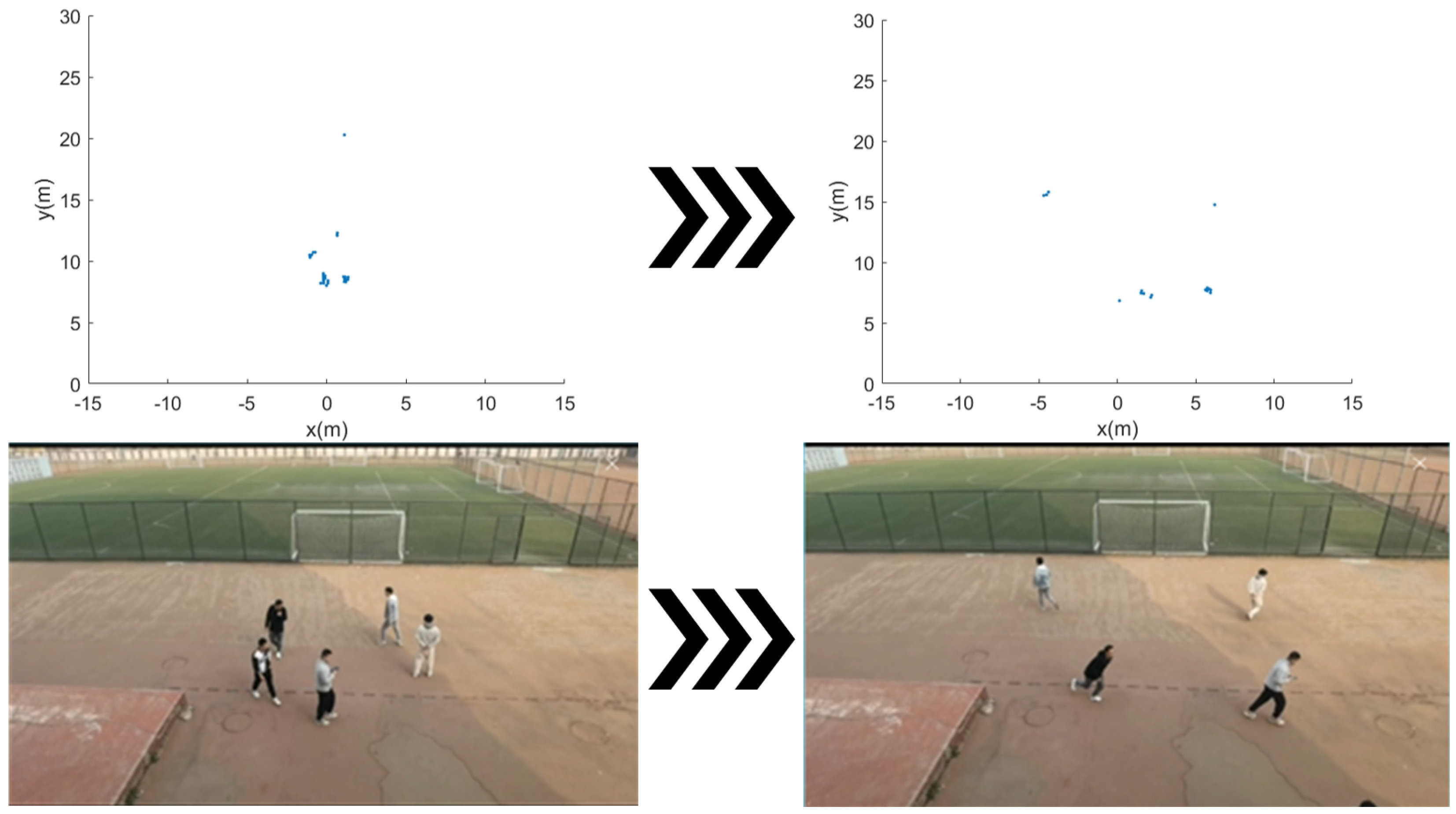 Sensors 24 01899 g004