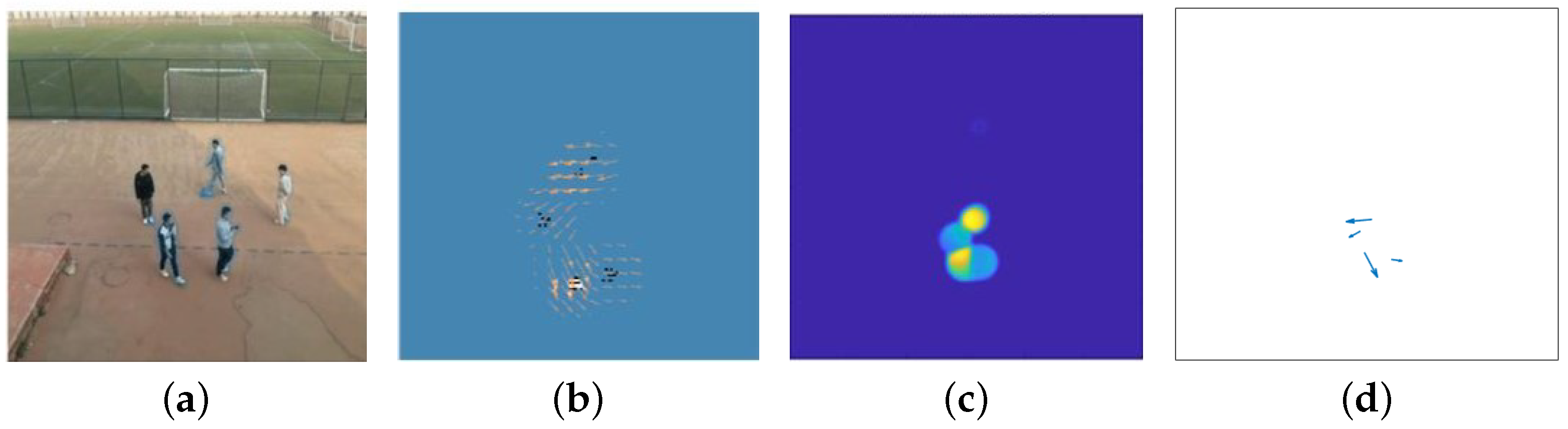 Sensors 24 01899 g006