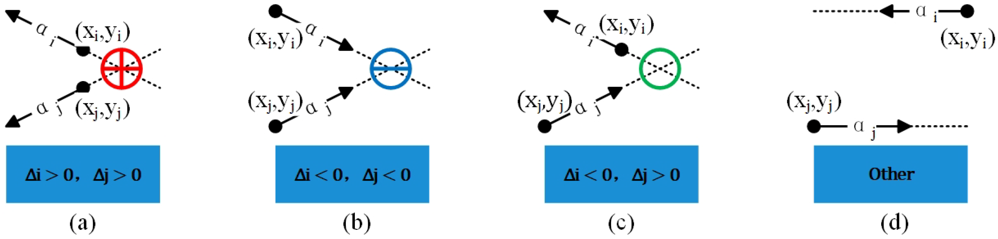 Sensors 24 01899 g008