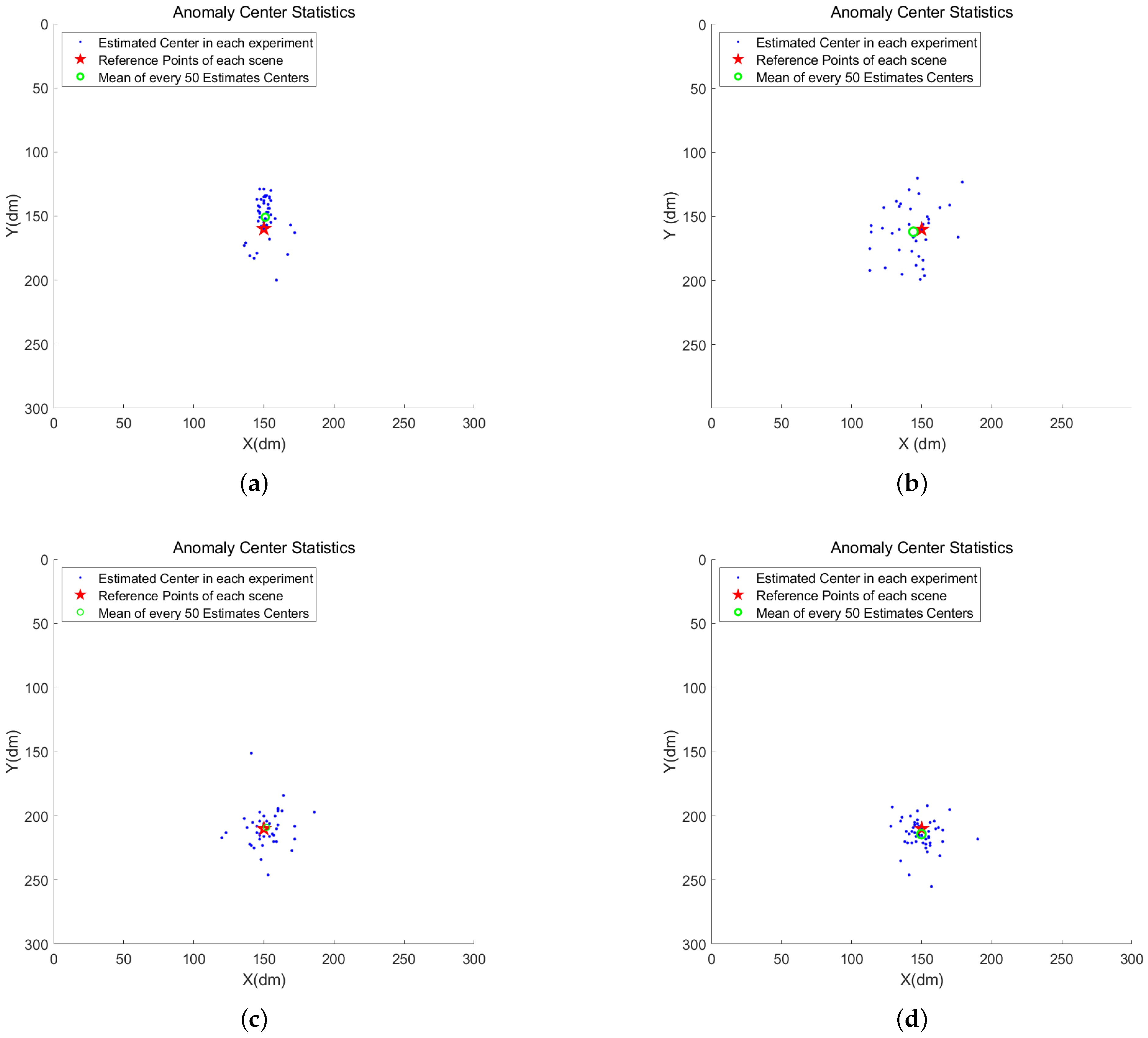 Sensors 24 01899 g014