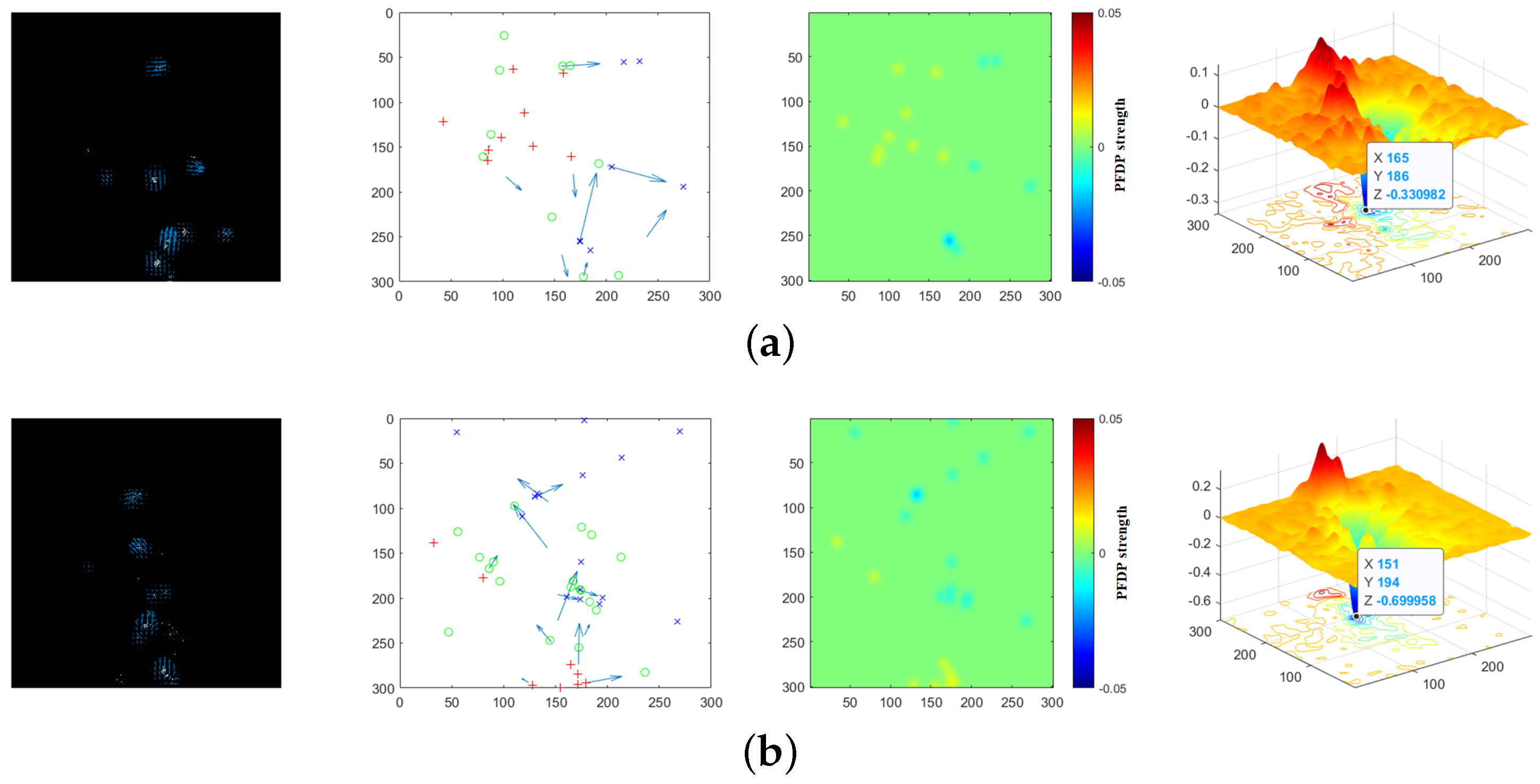 Sensors 24 01899 g017