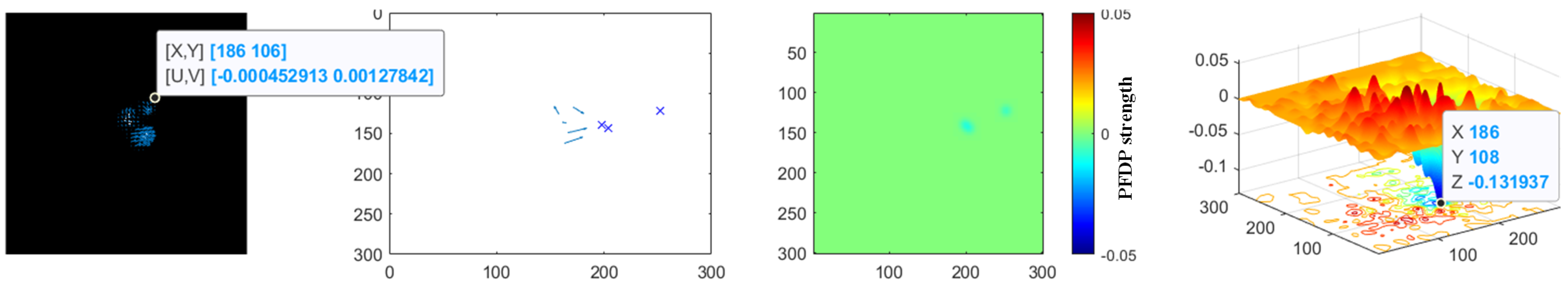 Sensors 24 01899 g019