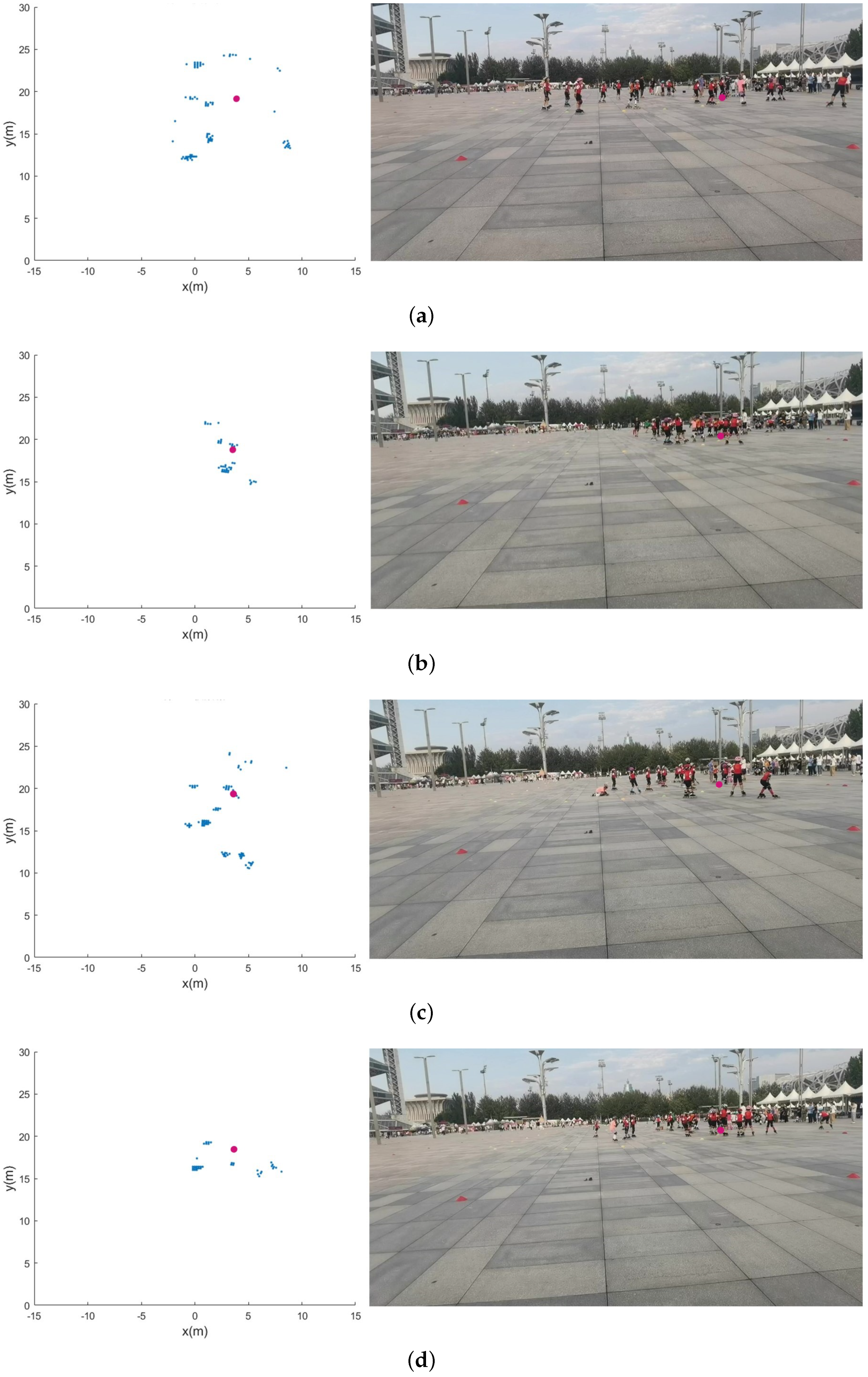 Sensors 24 01899 g020