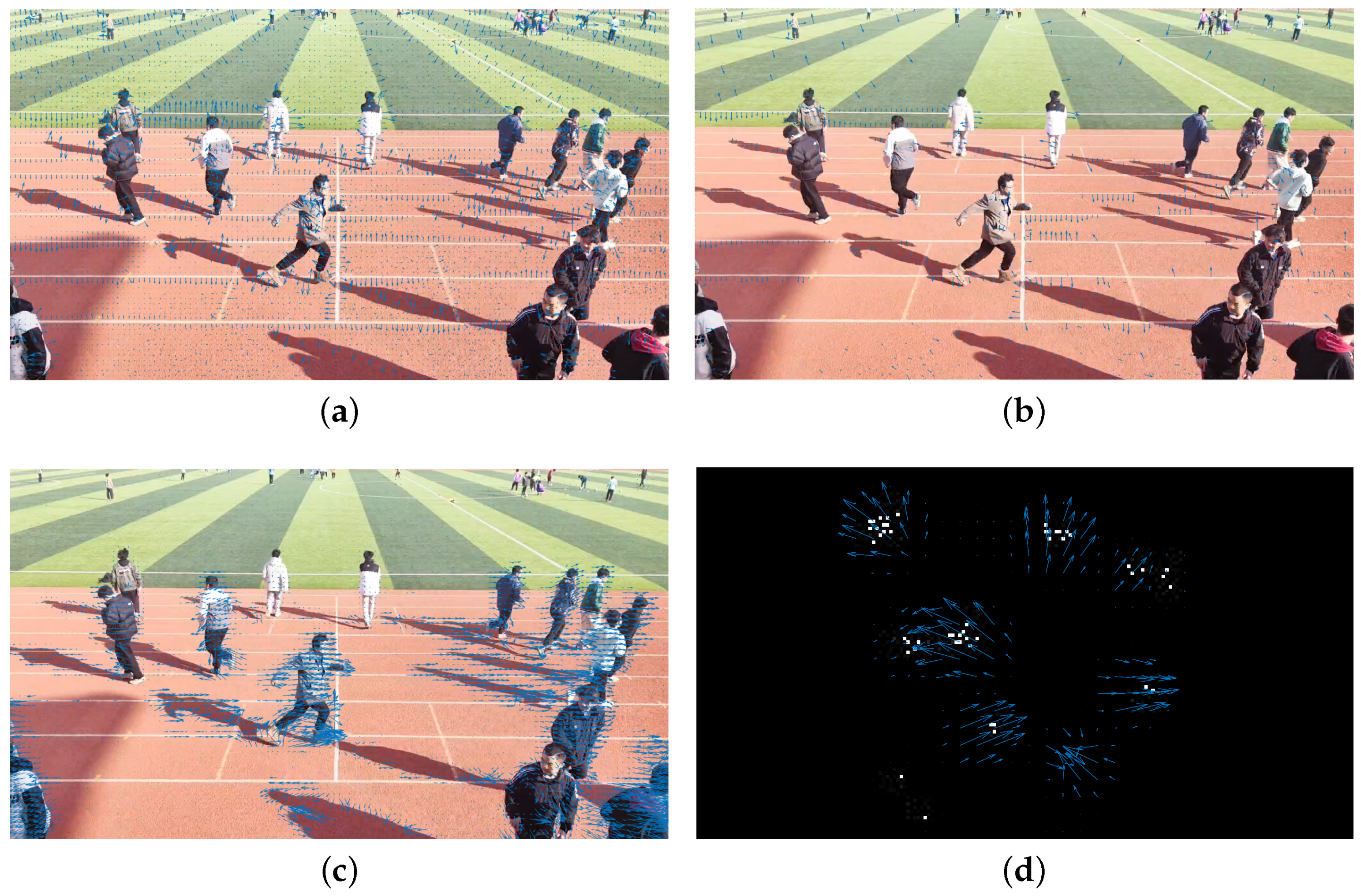 Sensors 24 01899 g021