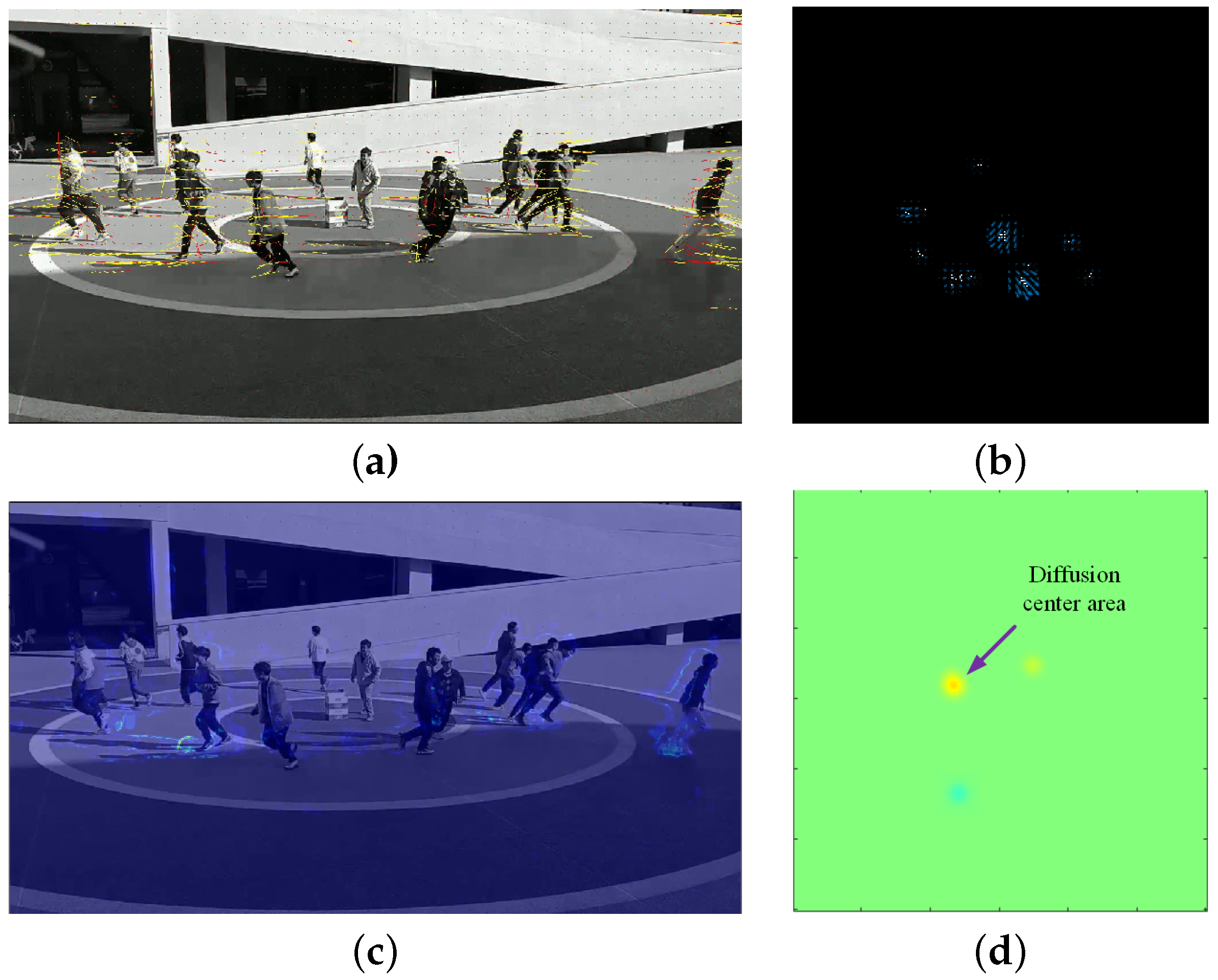 Sensors 24 01899 g023