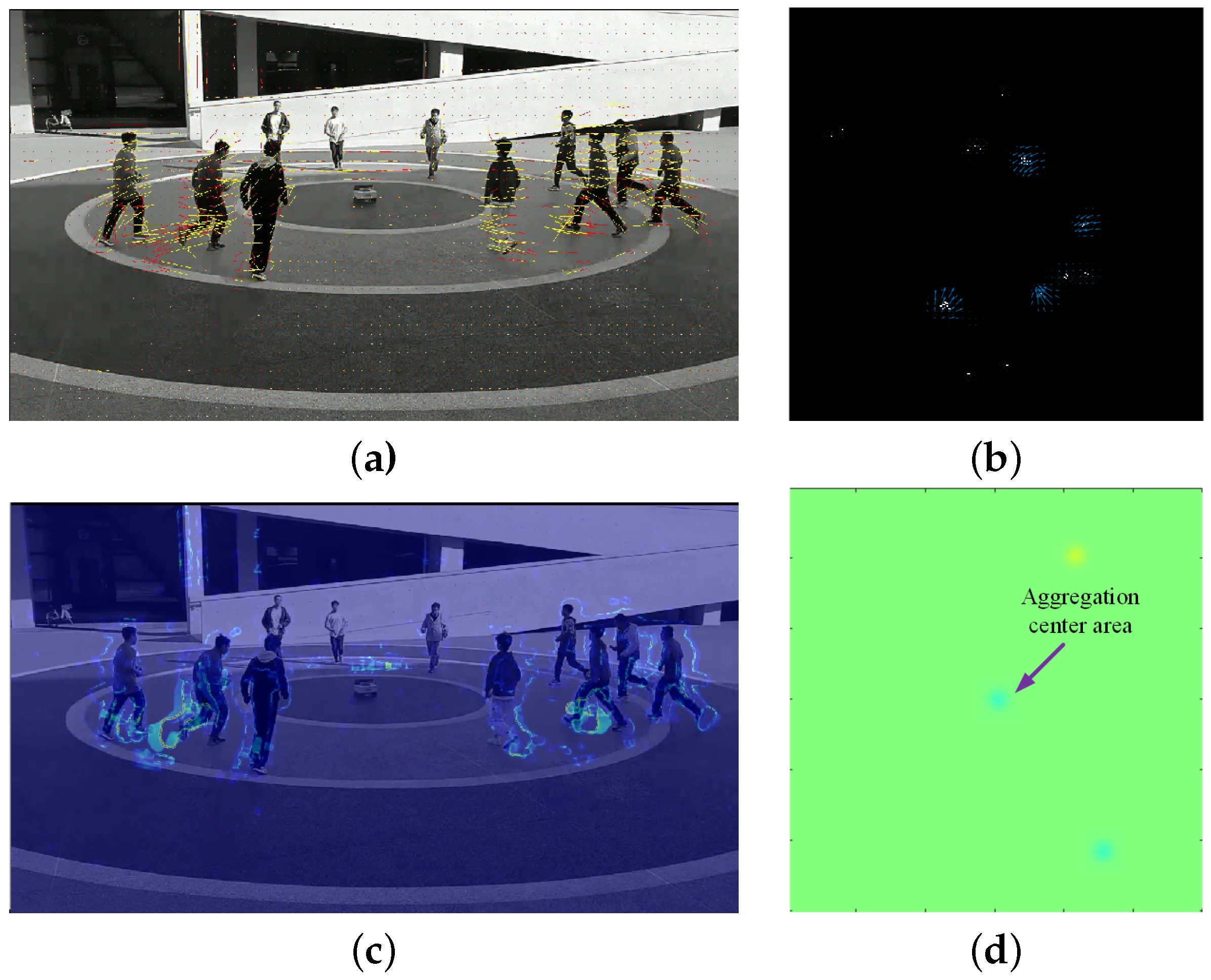 Sensors 24 01899 g024