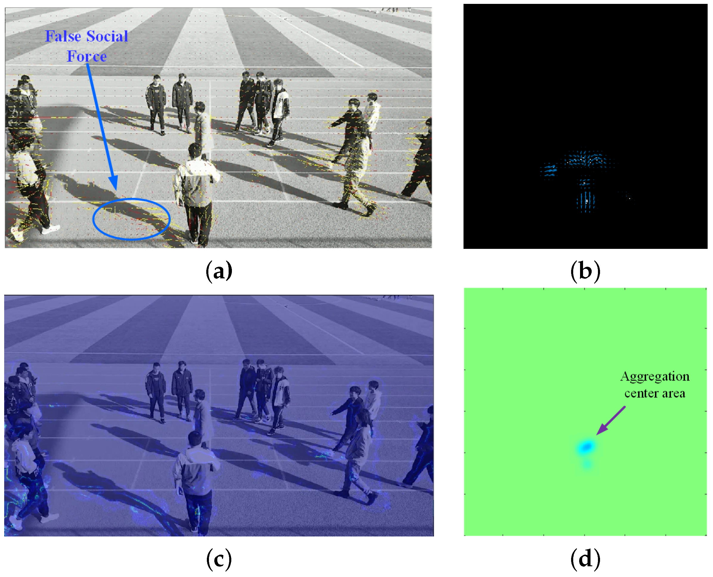 Sensors 24 01899 g026