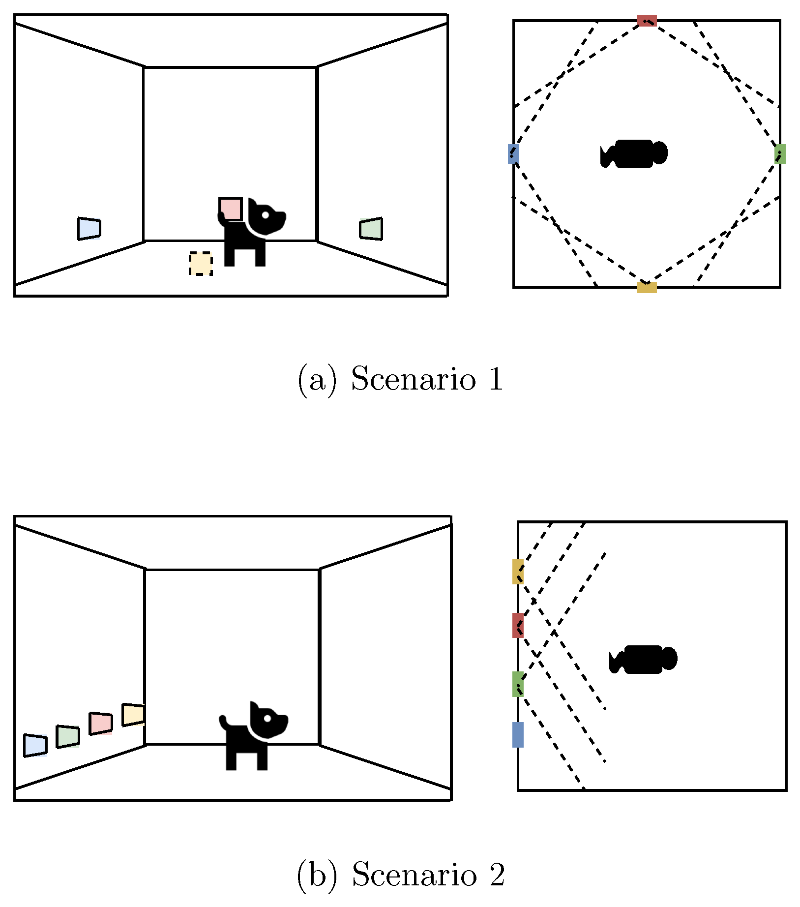 Sensors 24 01901 g006