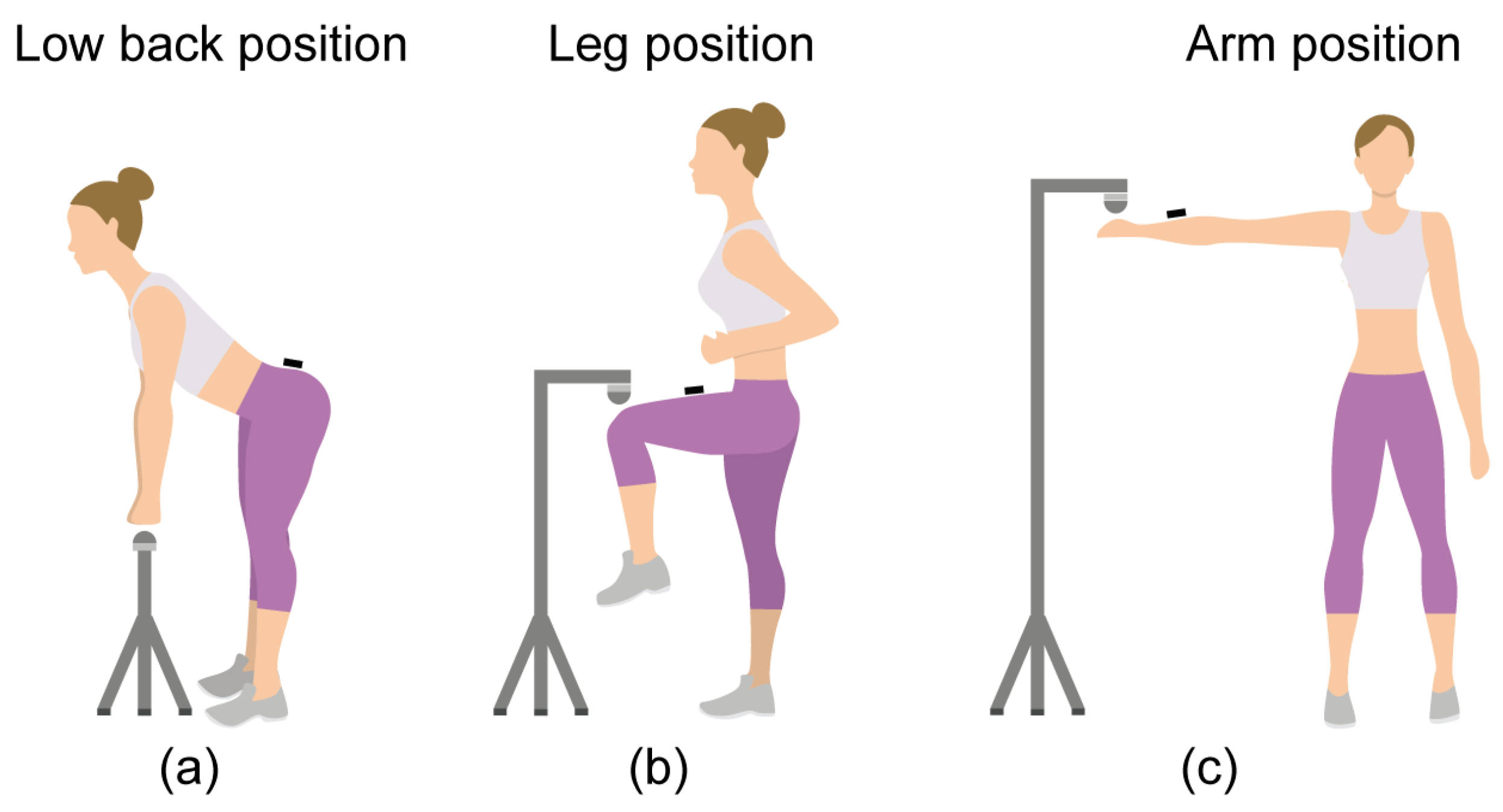 Sensors 24 01903 g001