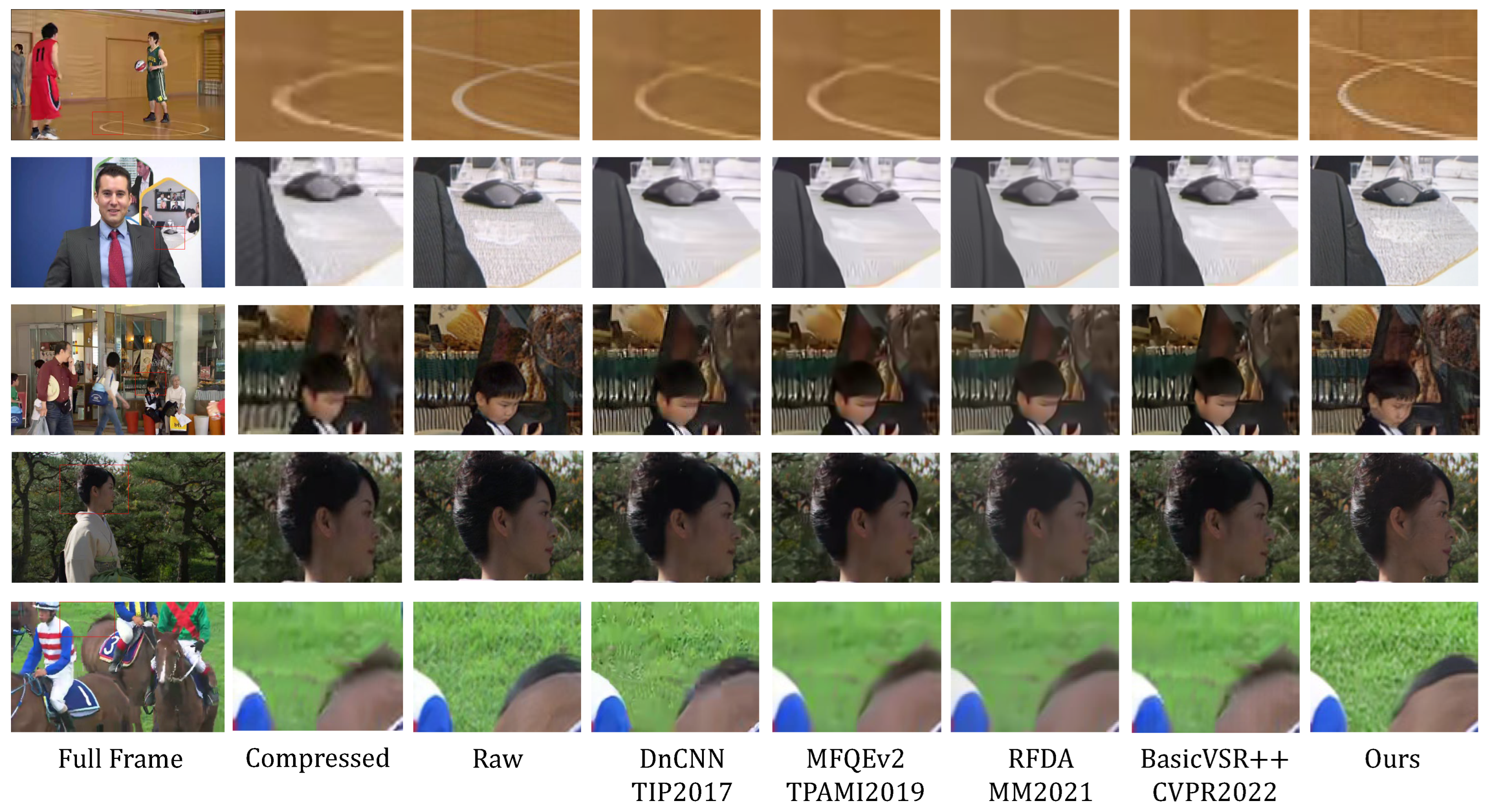 Sensors 24 01907 g005