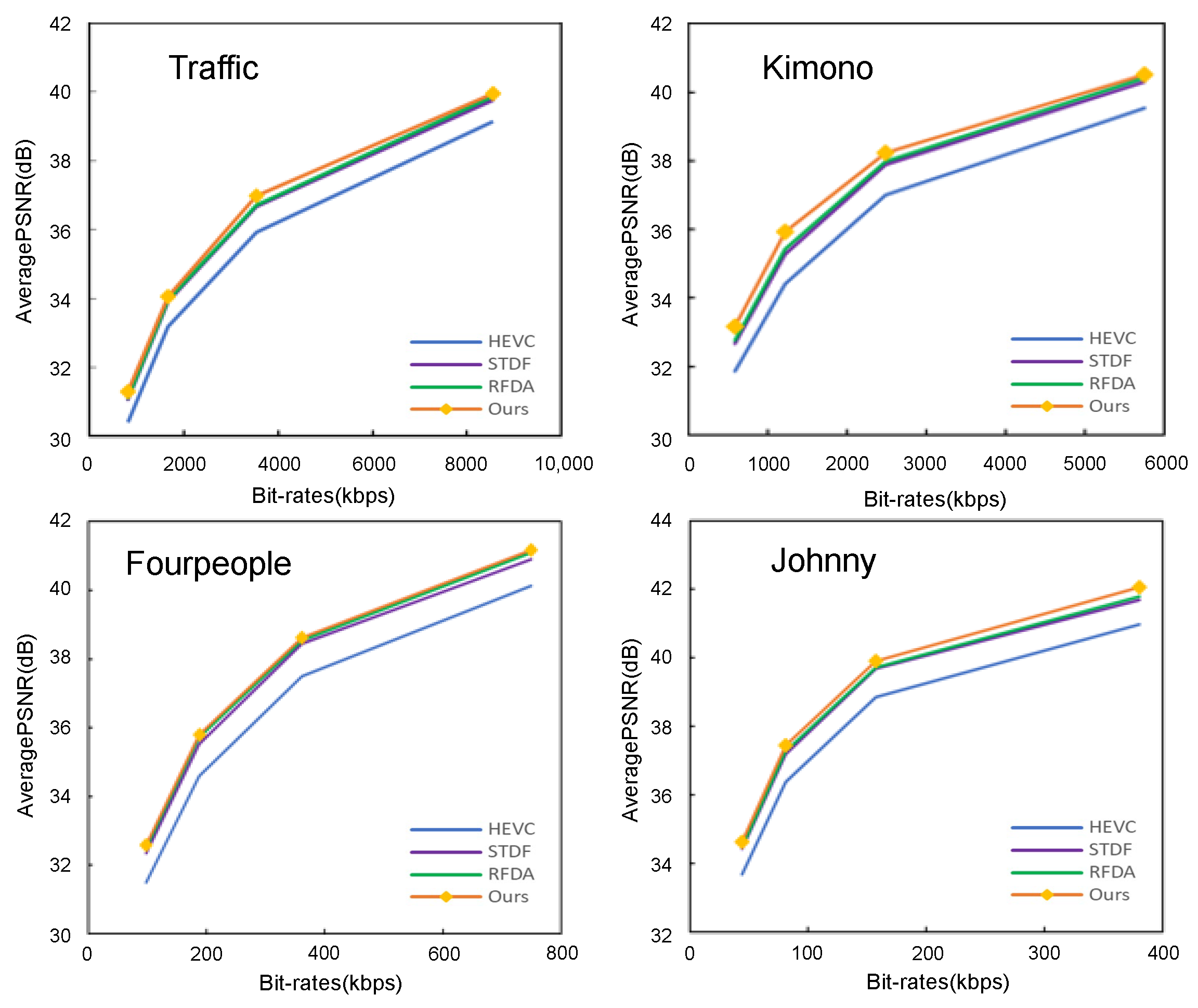 Sensors 24 01907 g006