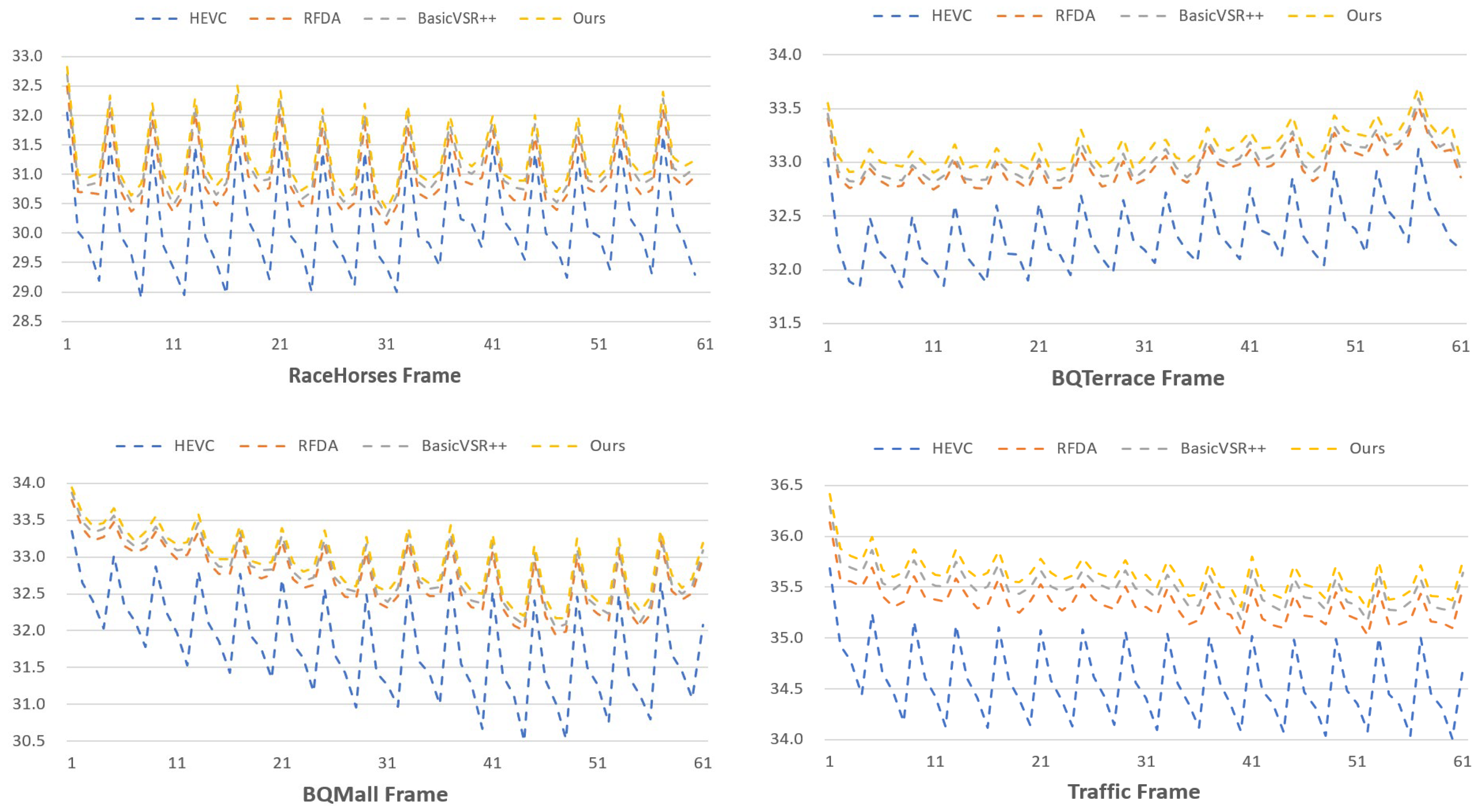 Sensors 24 01907 g007