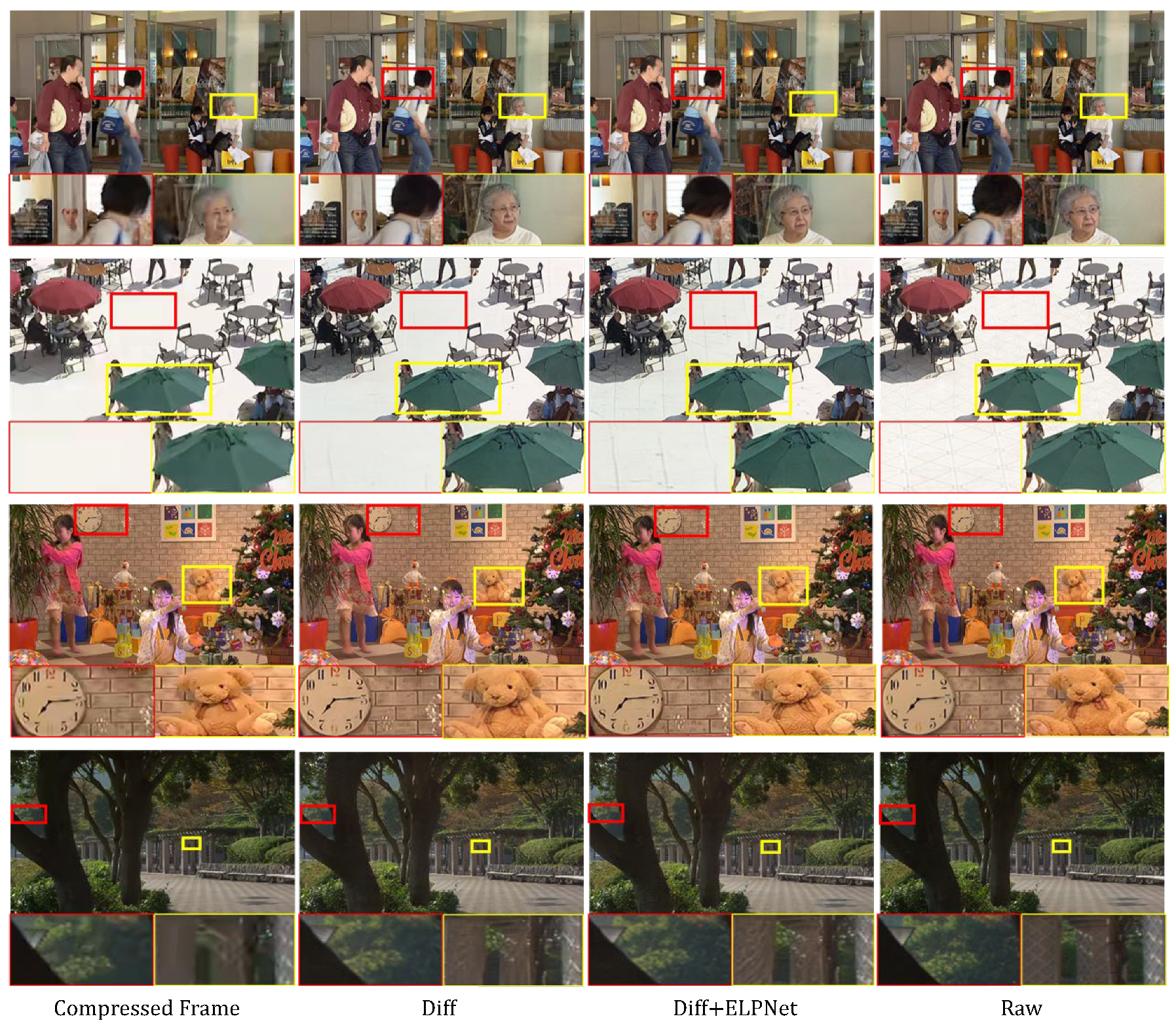 Sensors 24 01907 g008