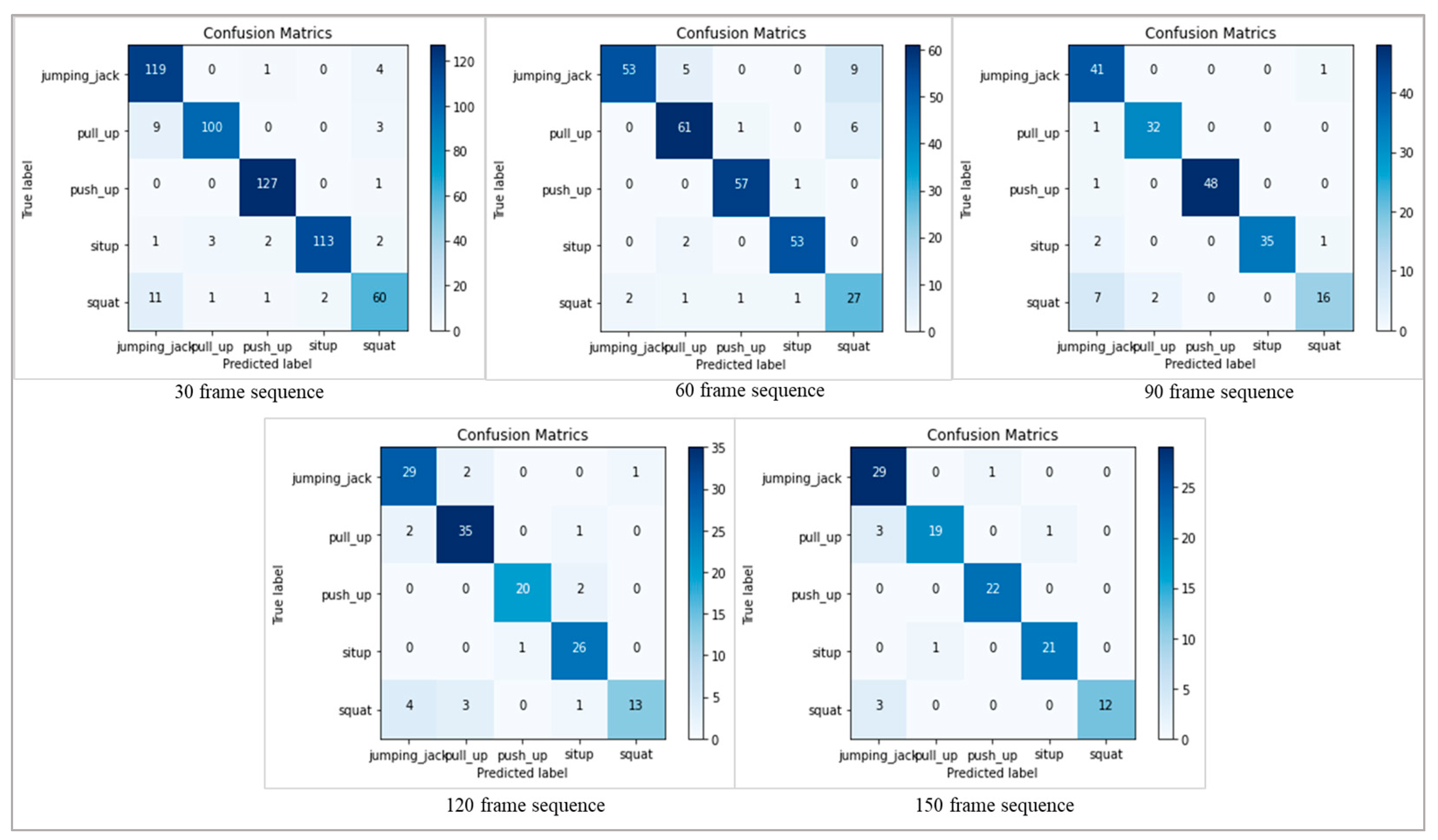 Sensors 24 01908 g009