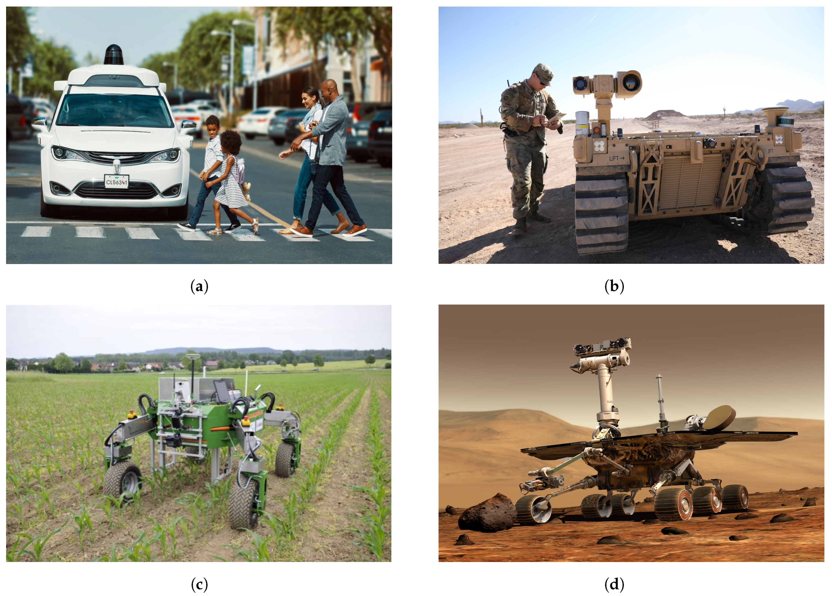 Sensors 24 01909 g001