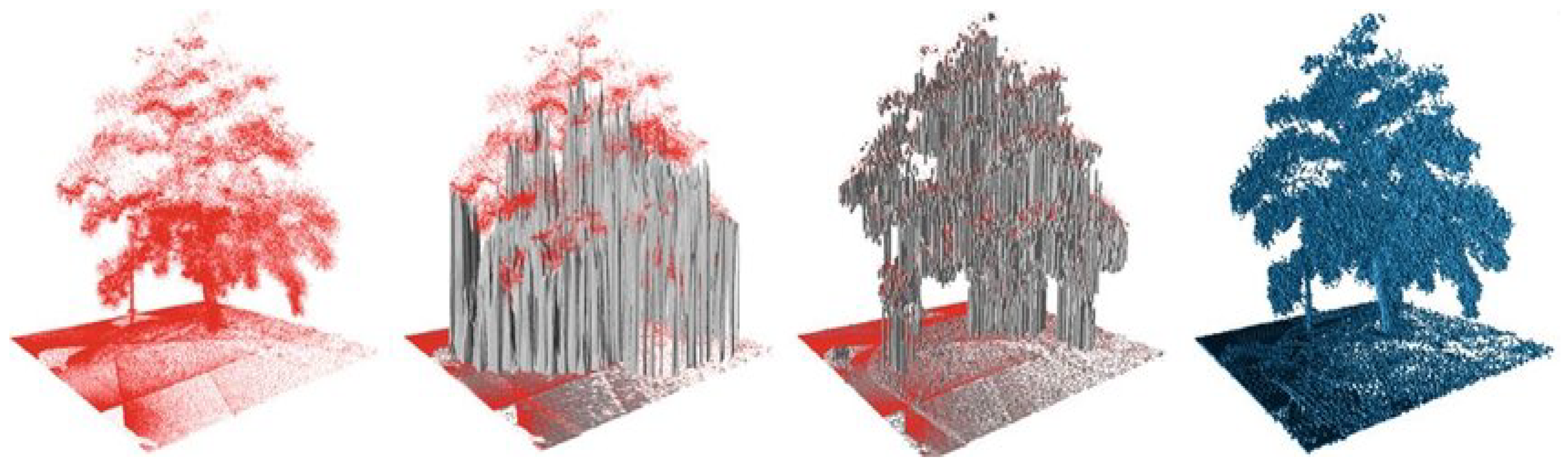 Sensors 24 01909 g003