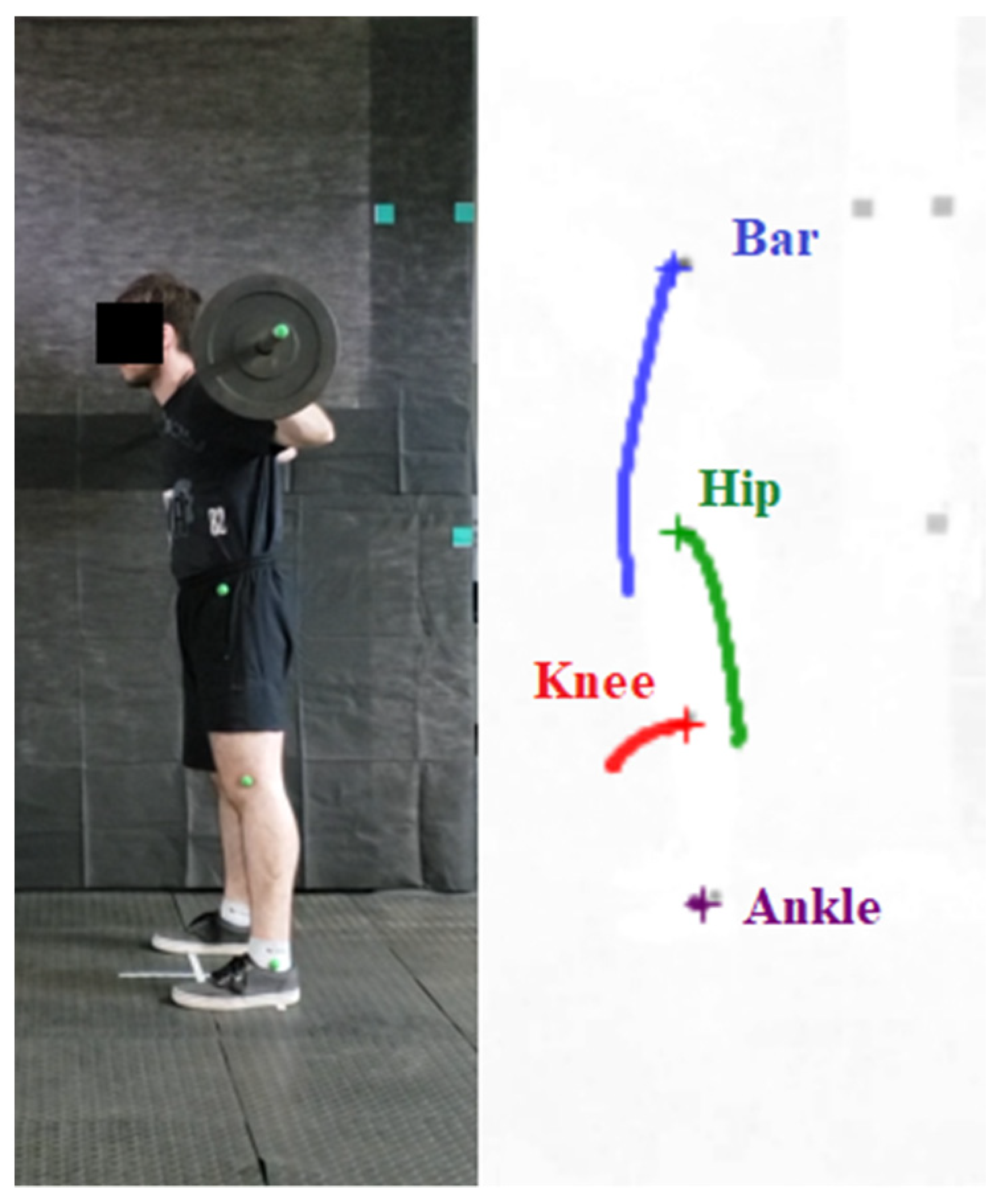 Sensors 24 01910 g003 Sensors 24 01910 g003