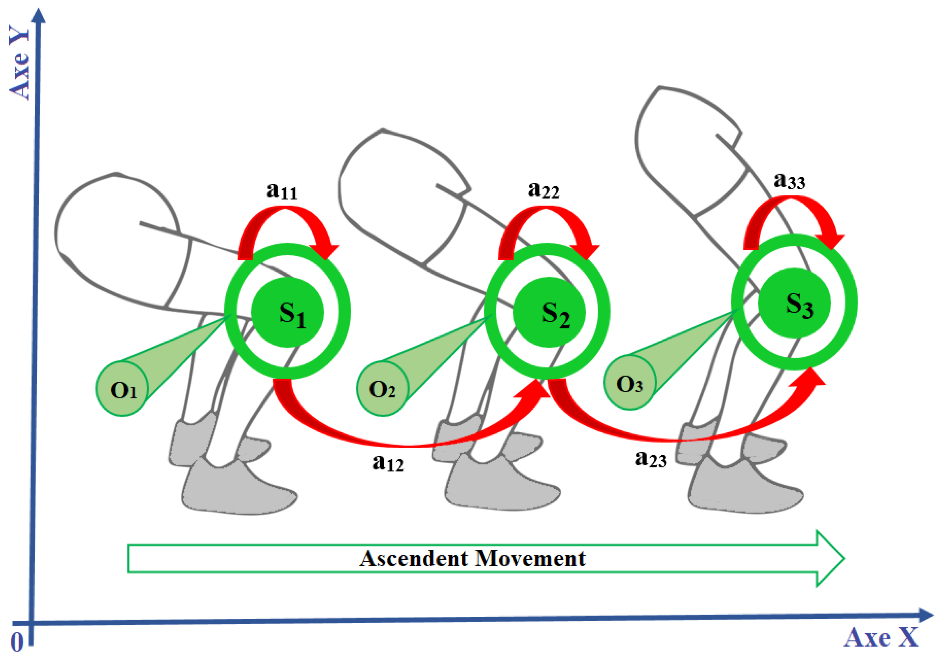 Sensors 24 01910 g004 Sensors 24 01910 g004