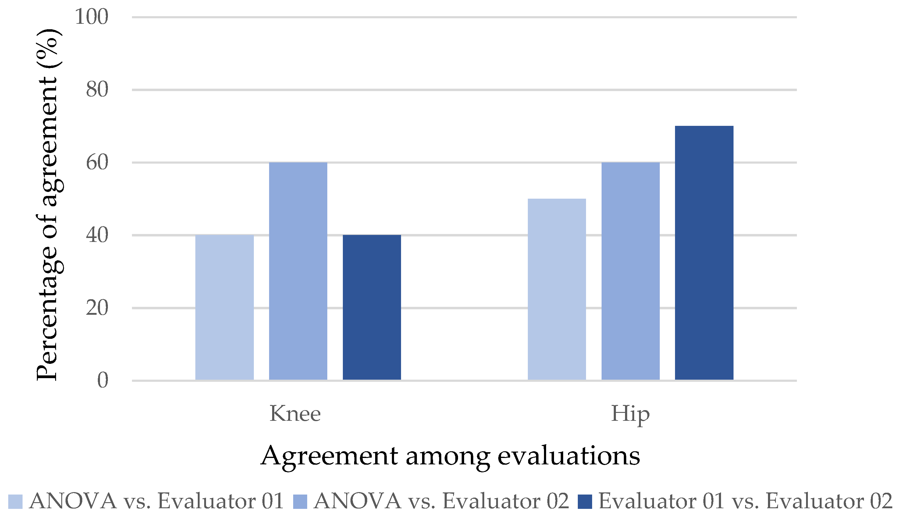 Sensors 24 01910 g006 Sensors 24 01910 g006