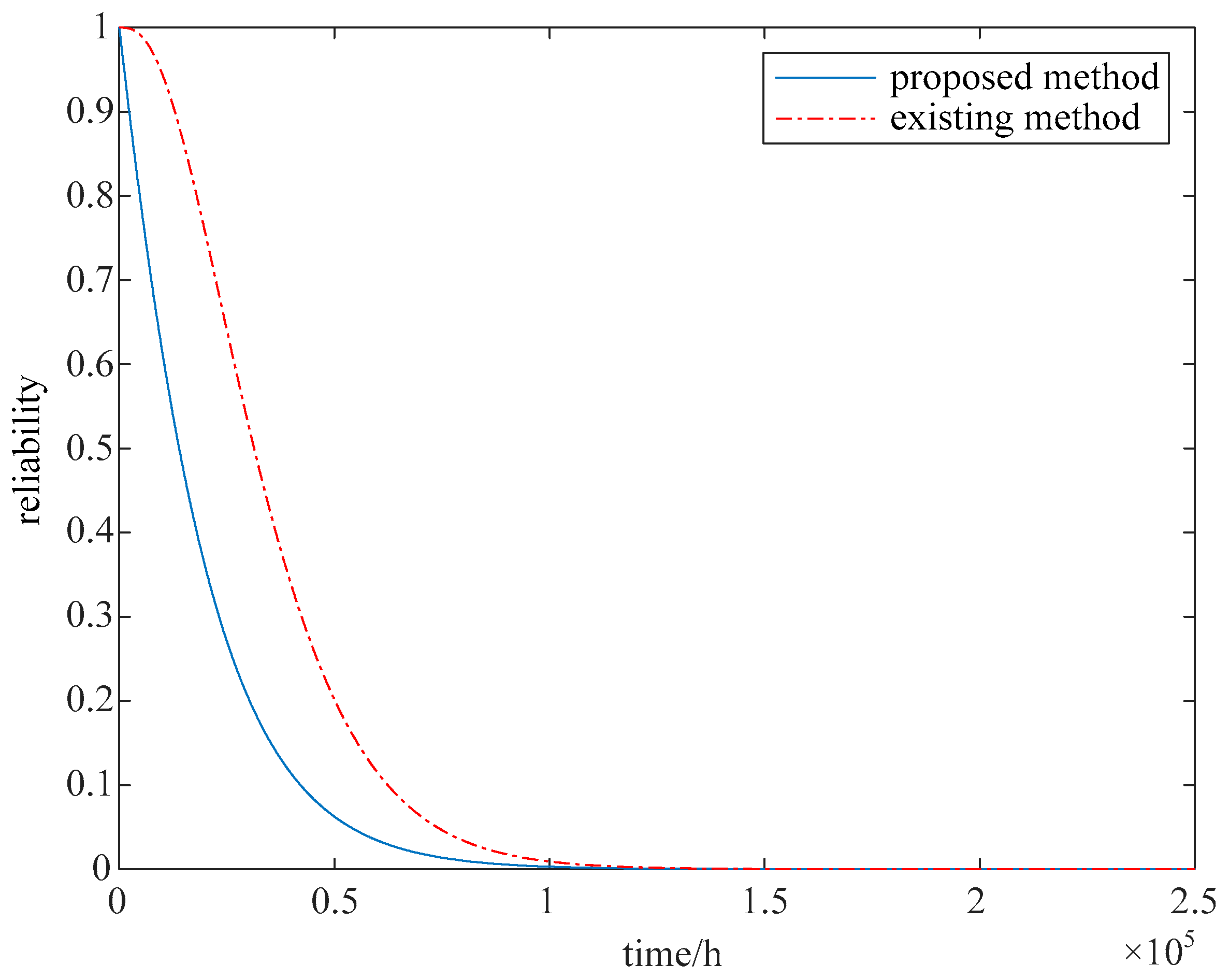 Sensors 24 01914 g005